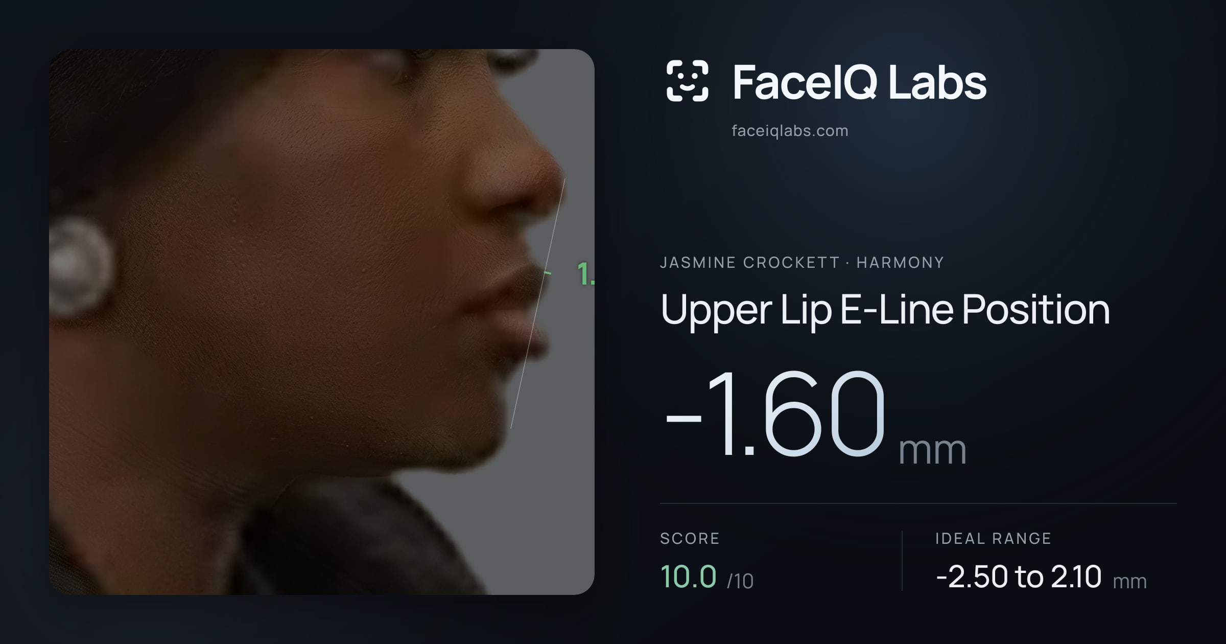 Jasmine Crockett Upper Lip E-Line Position: -1.60mm, drawn on the photo
