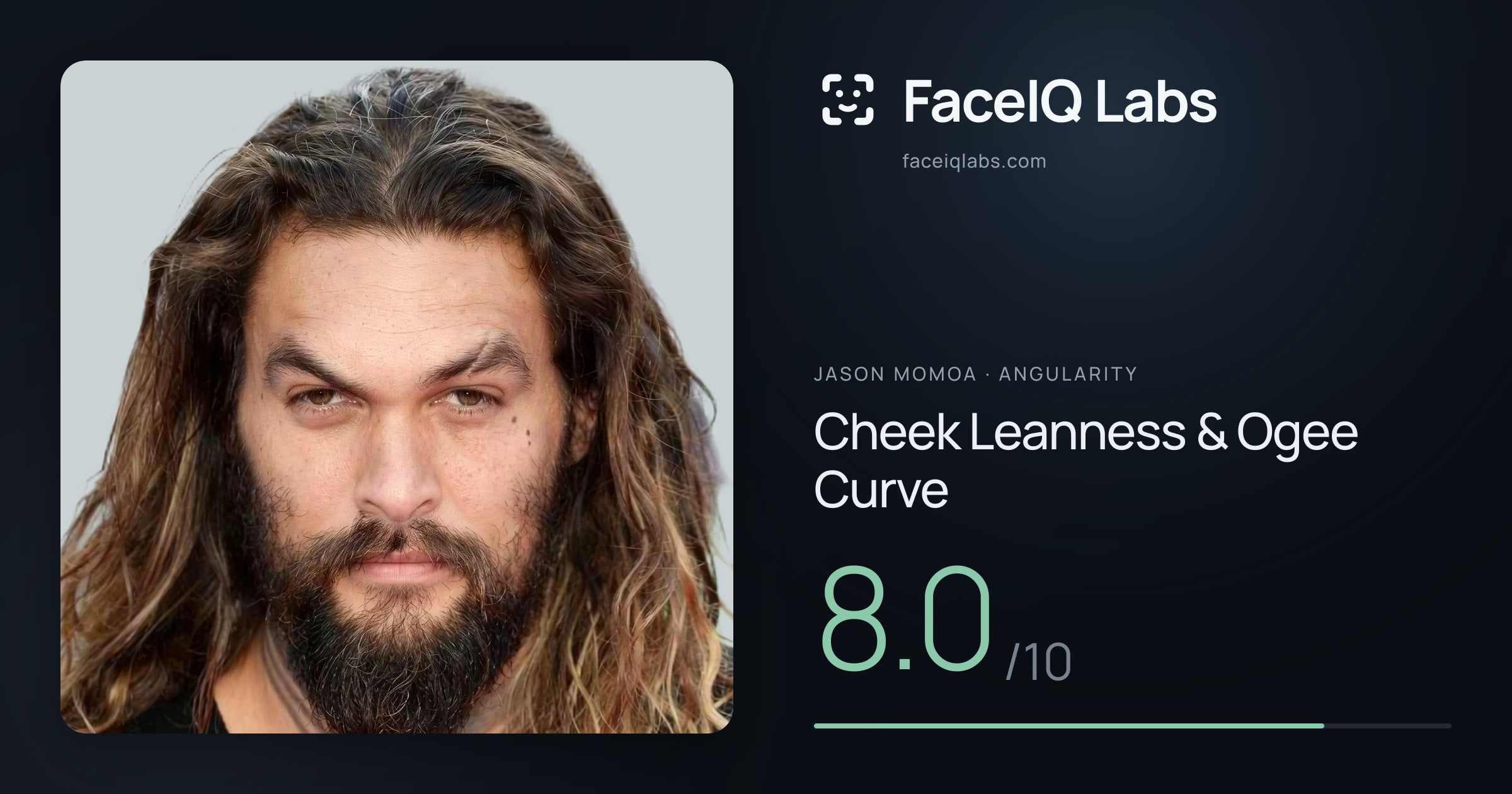 Jason Momoa Cheek Leanness & Ogee Curve: 8.0/10, drawn on the photo
