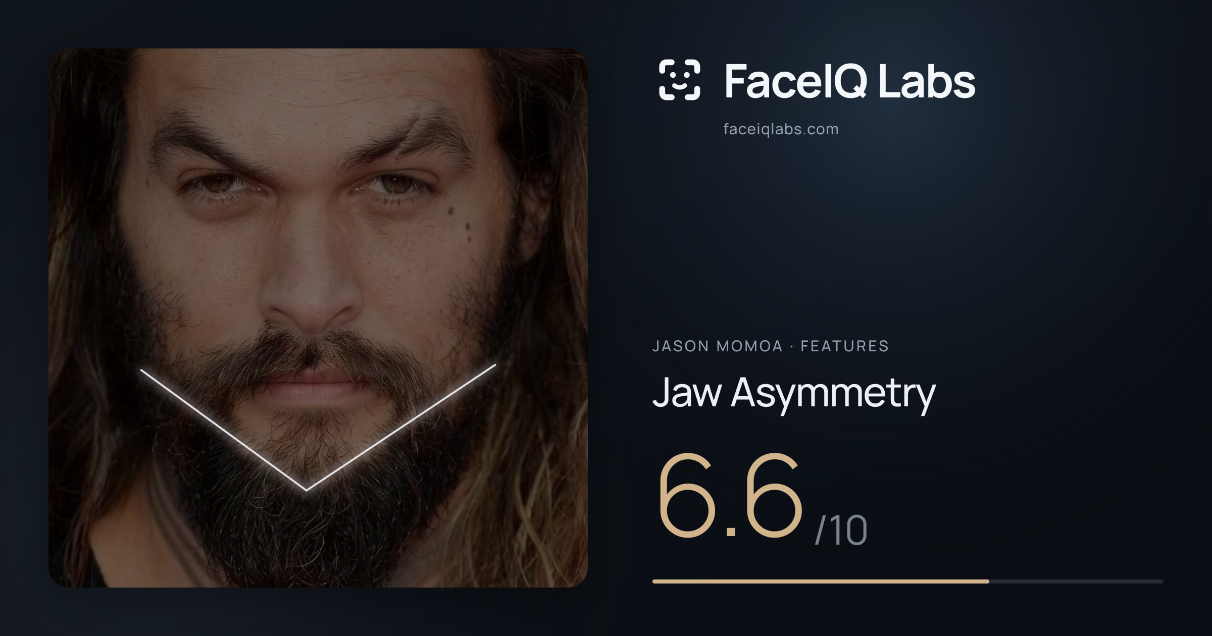 Jason Momoa Jaw Asymmetry: 7.8/10, drawn on the photo