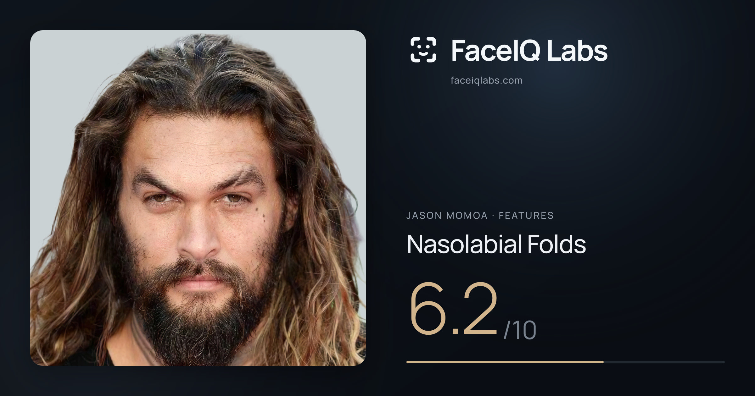 Jason Momoa Nasolabial Folds: 6.2/10, drawn on the photo