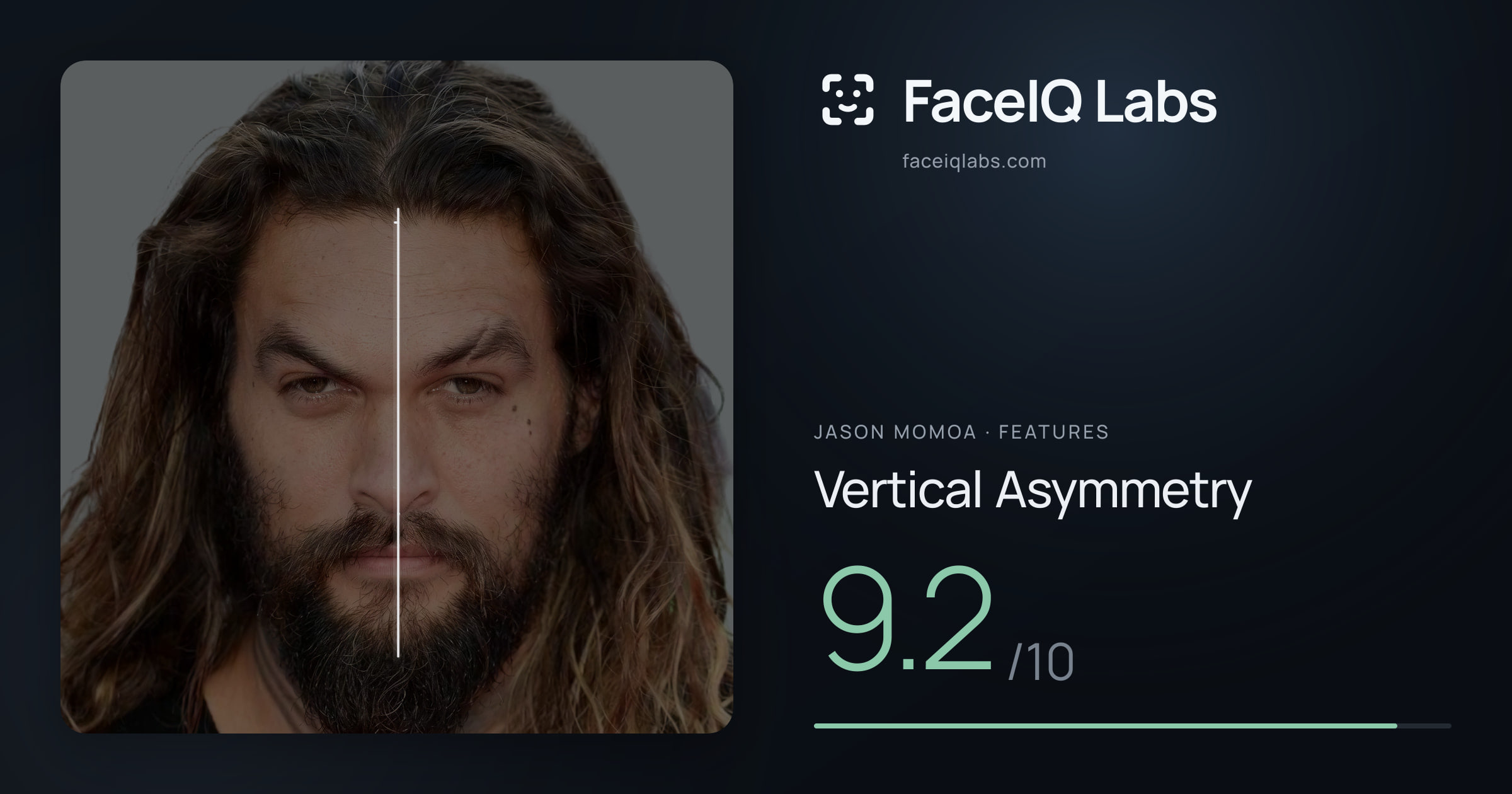 Jason Momoa Vertical Asymmetry: 9.2/10, drawn on the photo