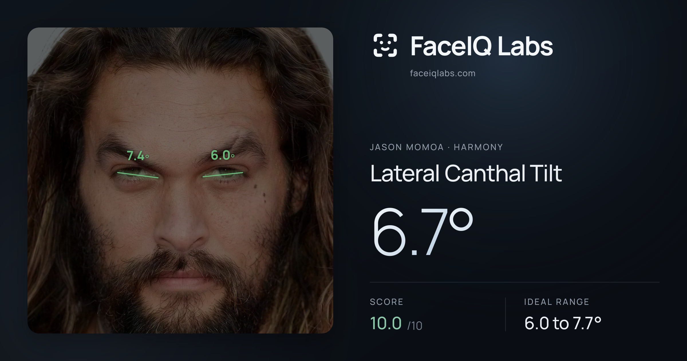 Jason Momoa Lateral Canthal Tilt: 6.7°, drawn on the photo
