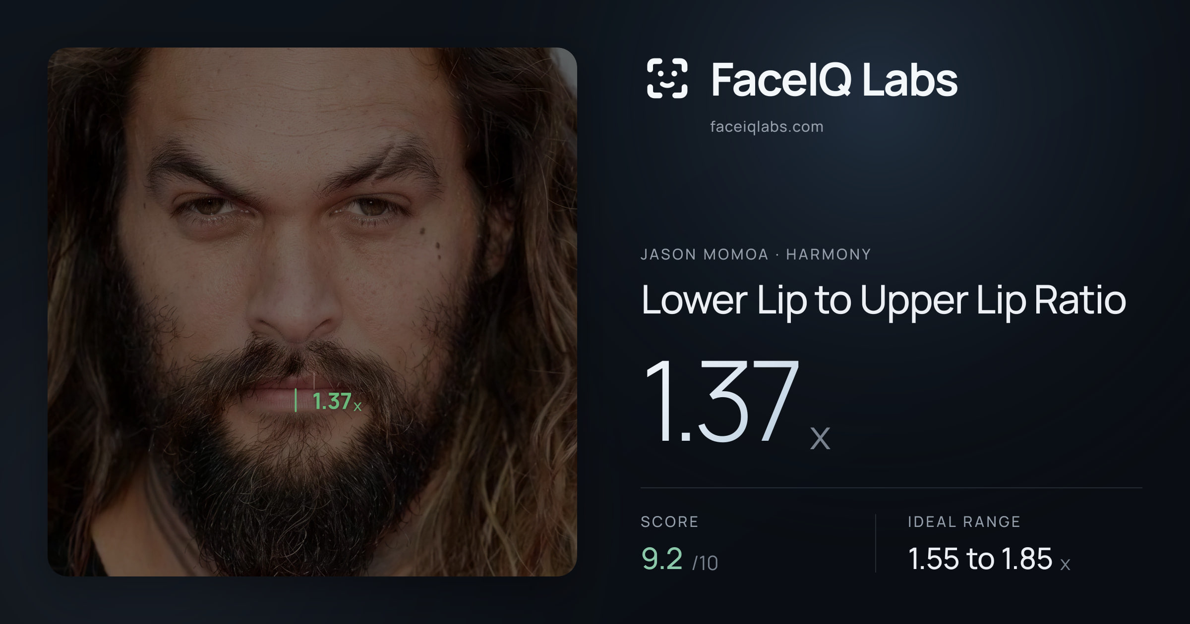Jason Momoa Lower Lip to Upper Lip Ratio: 1.27x, drawn on the photo