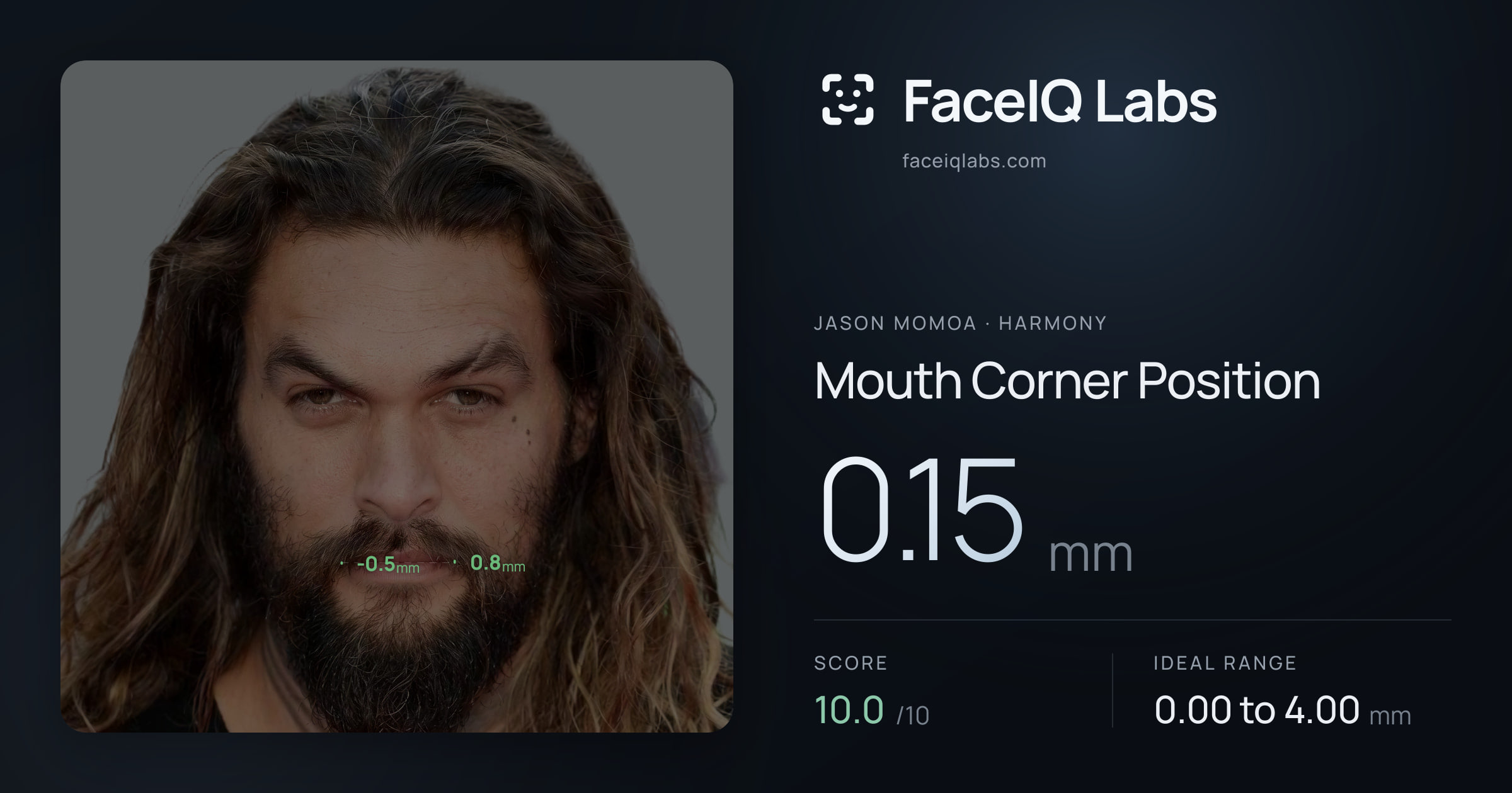 Jason Momoa Mouth Corner Position: 0.15mm, drawn on the photo