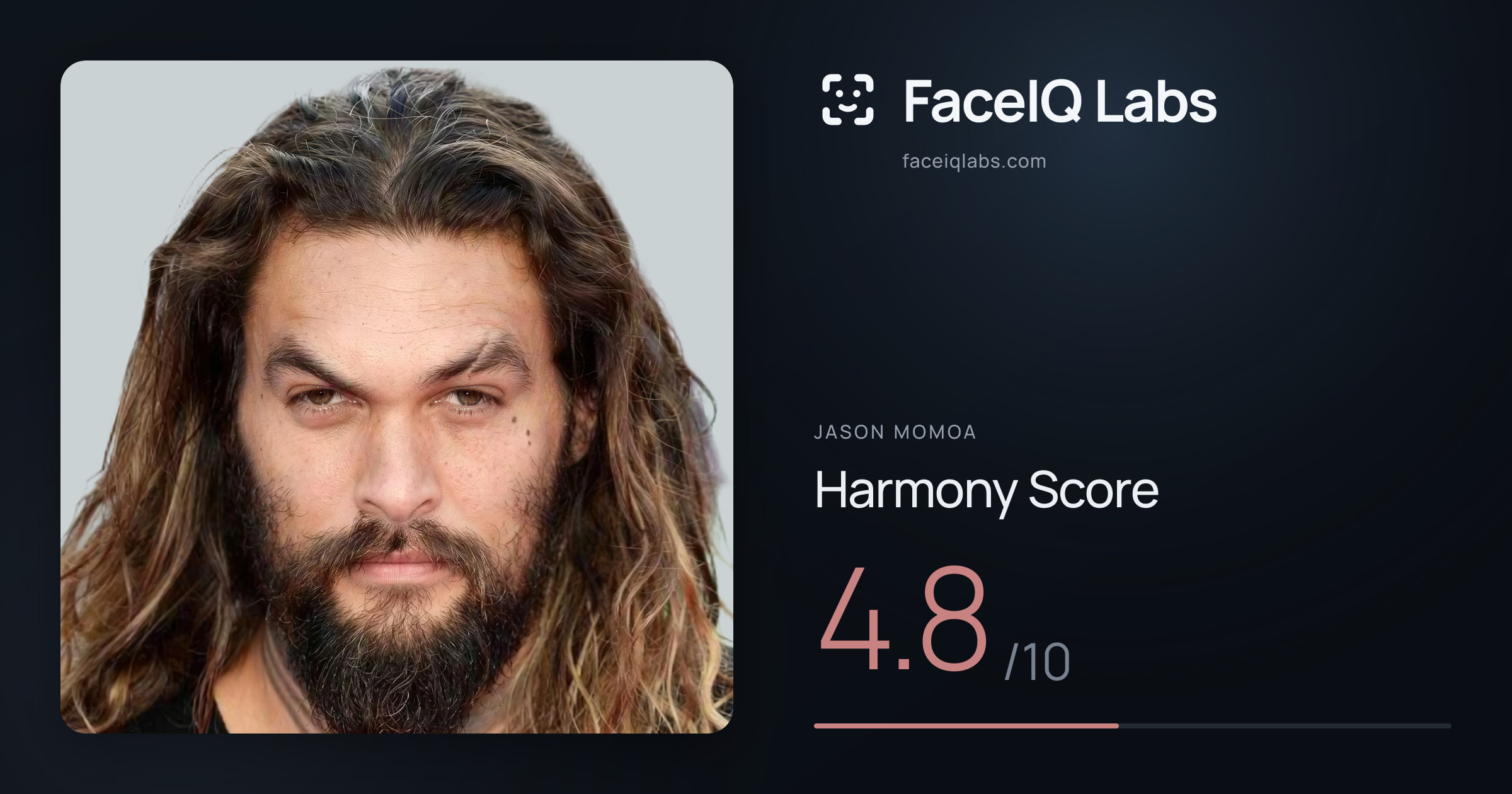 Jason Momoa Harmony: 4.8/10, with each ratio's score