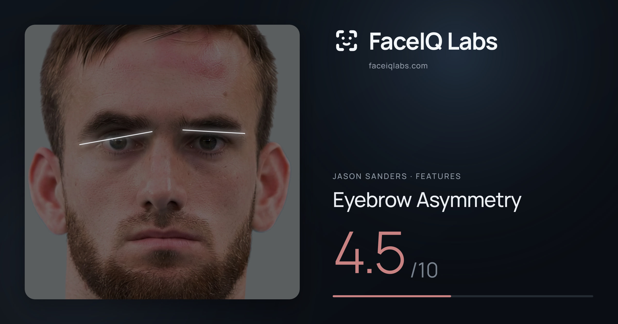 Jason Sanders Eyebrow Asymmetry: 4.5/10, drawn on the photo