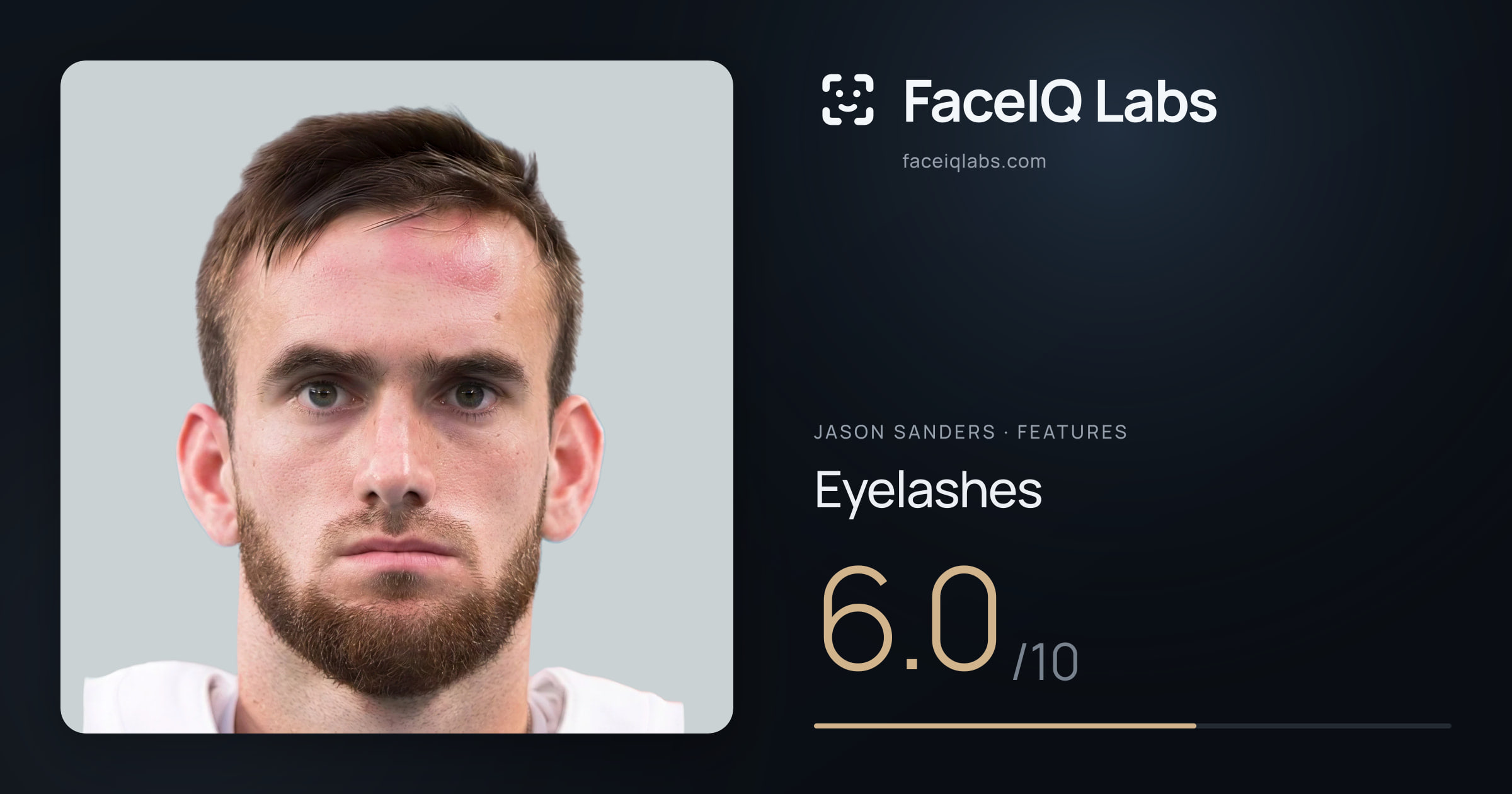 Jason Sanders Eyelashes: 6.0/10, drawn on the photo