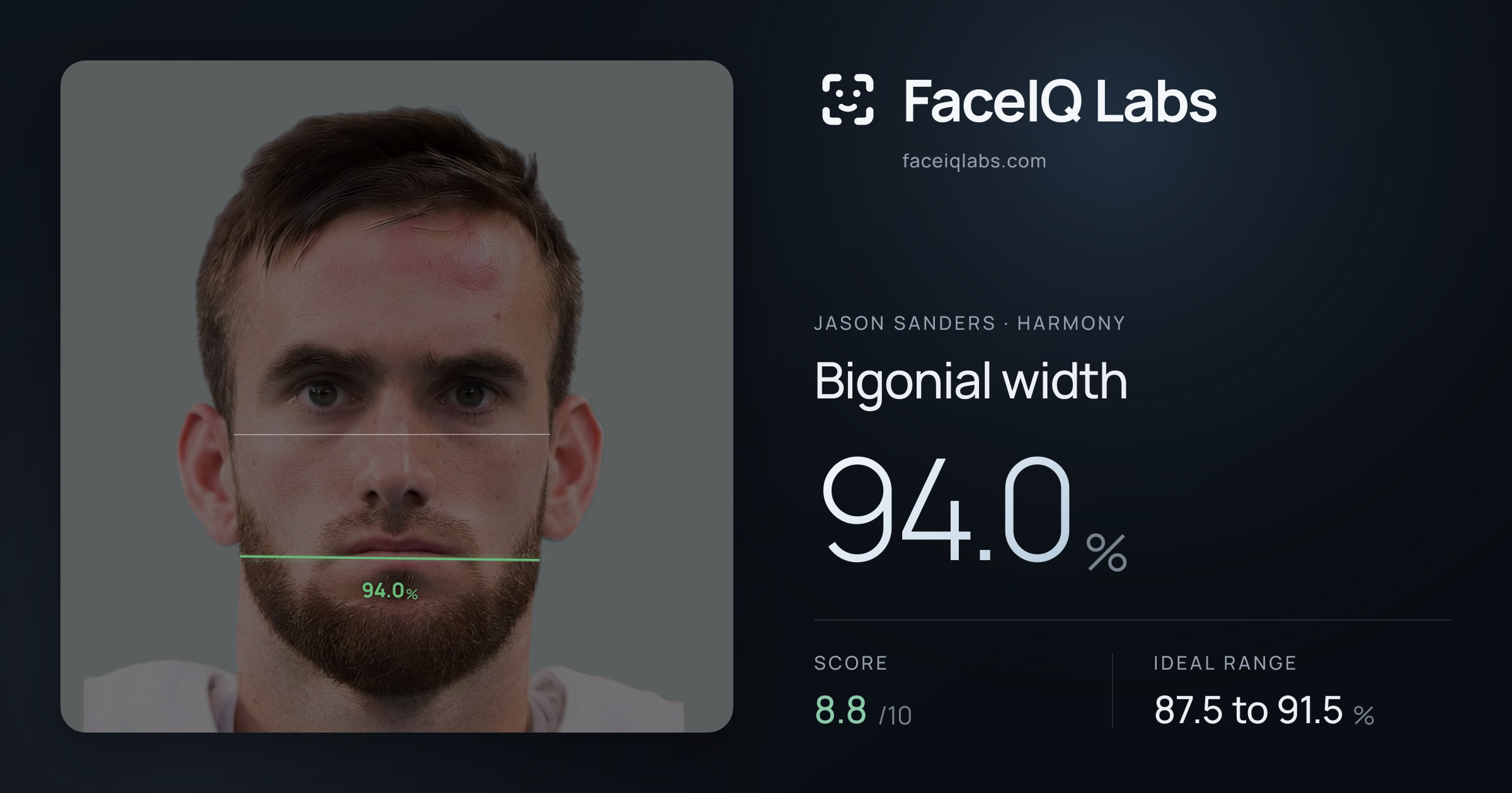 Jason Sanders Bigonial width: 94.0%, drawn on the photo
