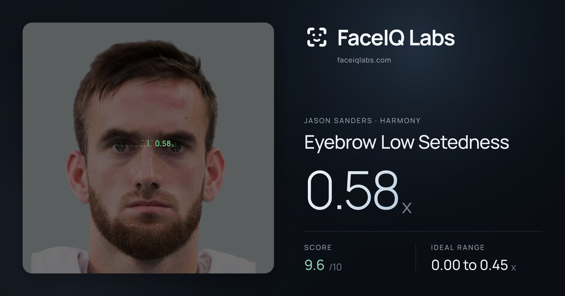 Jason Sanders Eyebrow Low Setedness: 0.58x, drawn on the photo