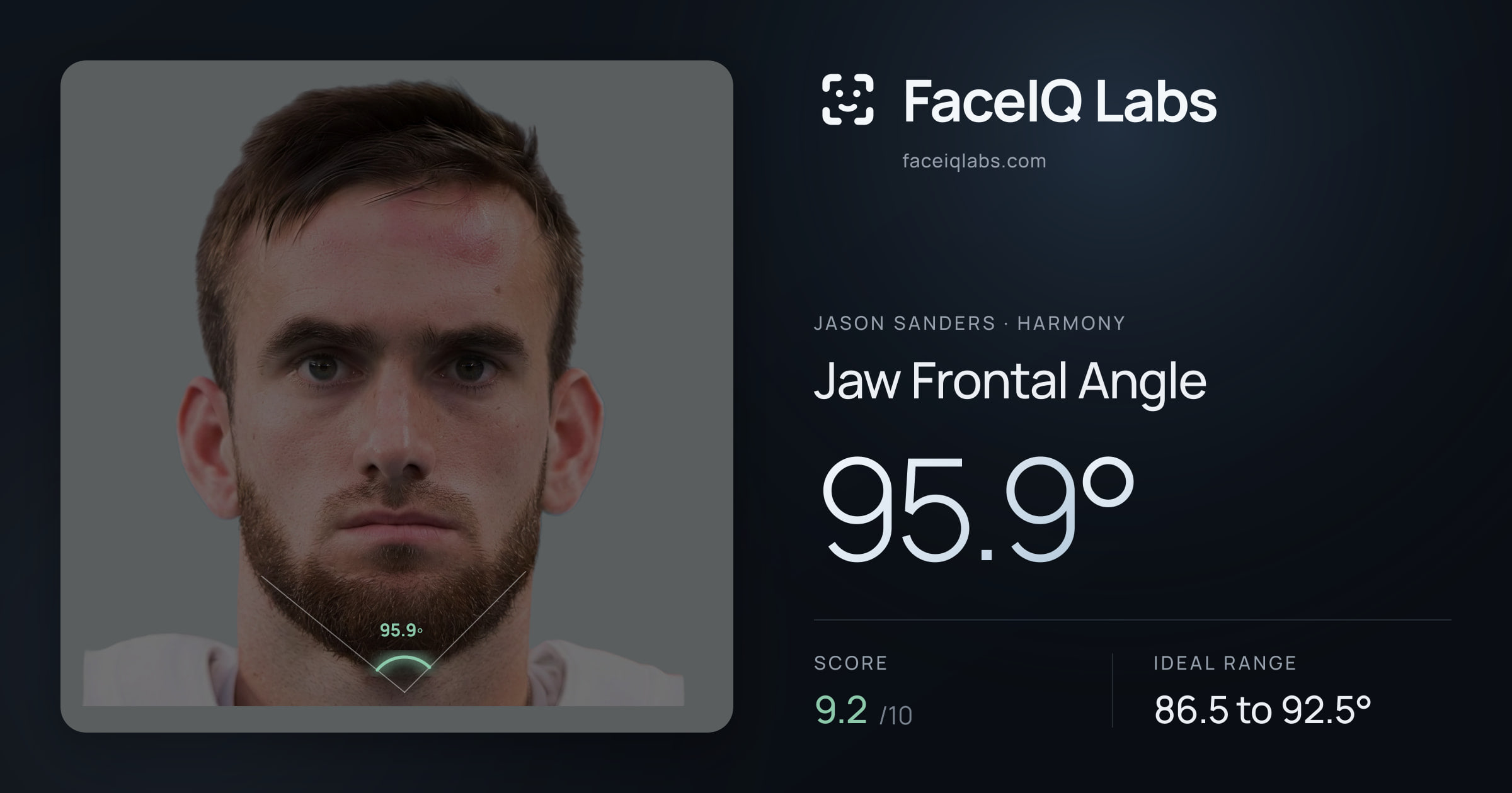 Jason Sanders Jaw Frontal Angle: 95.9°, drawn on the photo
