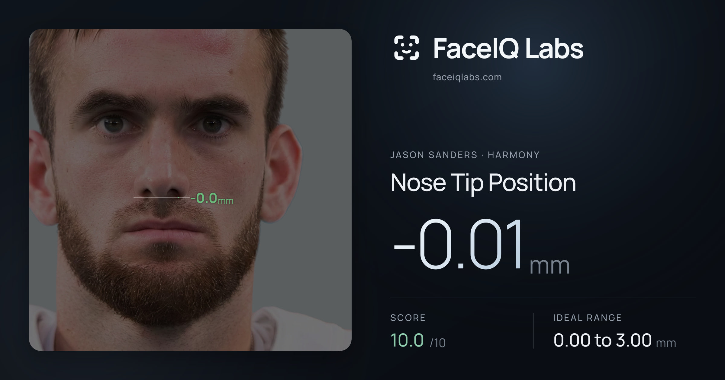 Jason Sanders Nose Tip Position: -0.01mm, drawn on the photo