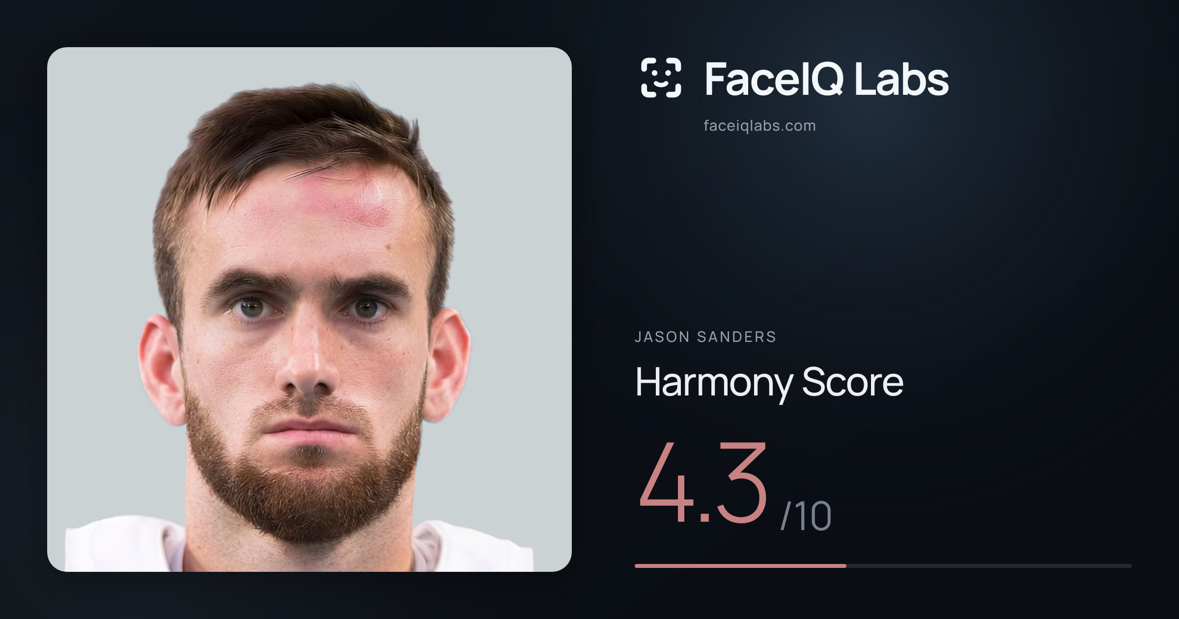 Jason Sanders Harmony: 4.3/10, with each ratio's score