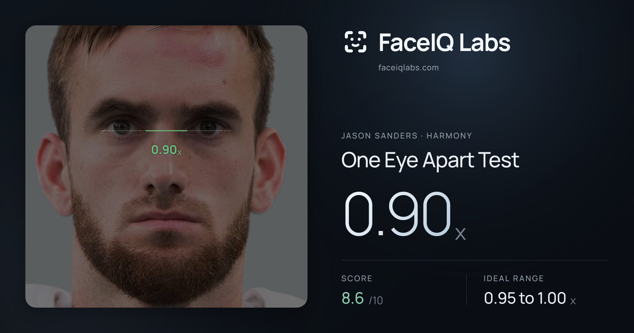 Jason Sanders One Eye Apart Test: 0.90x, drawn on the photo