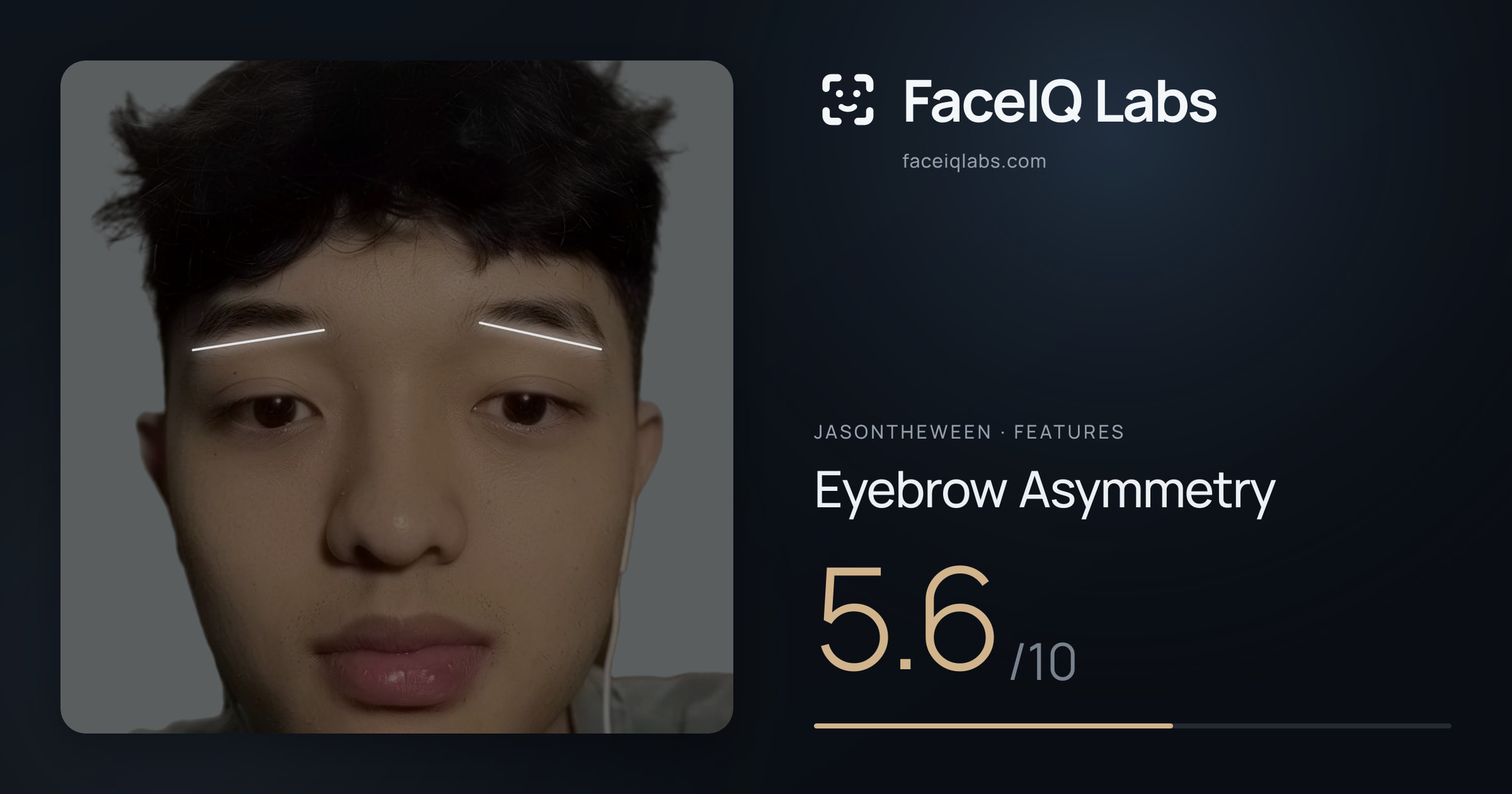 Jasontheween Eyebrow Asymmetry: 5.6/10, drawn on the photo