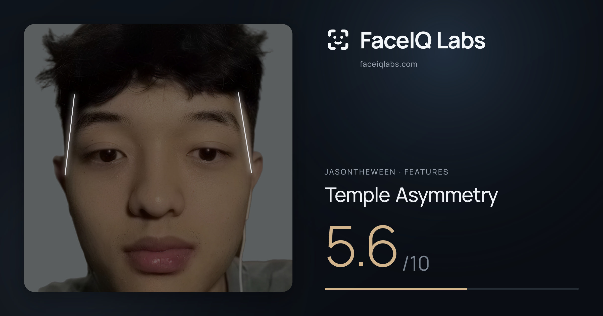 Jasontheween Temple Asymmetry: 5.6/10, drawn on the photo