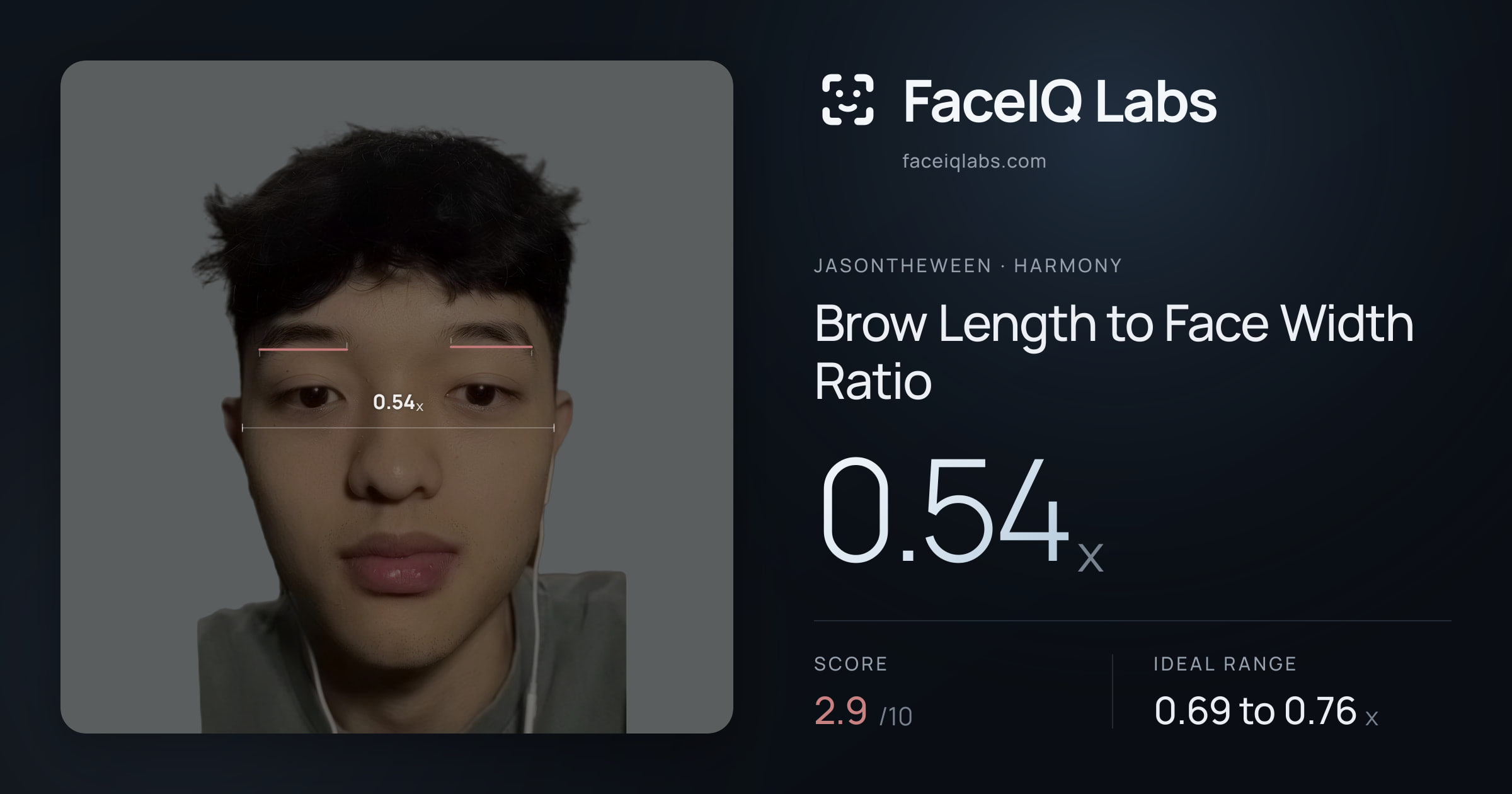 Jasontheween Brow Length to Face Width Ratio: 0.54x, drawn on the photo