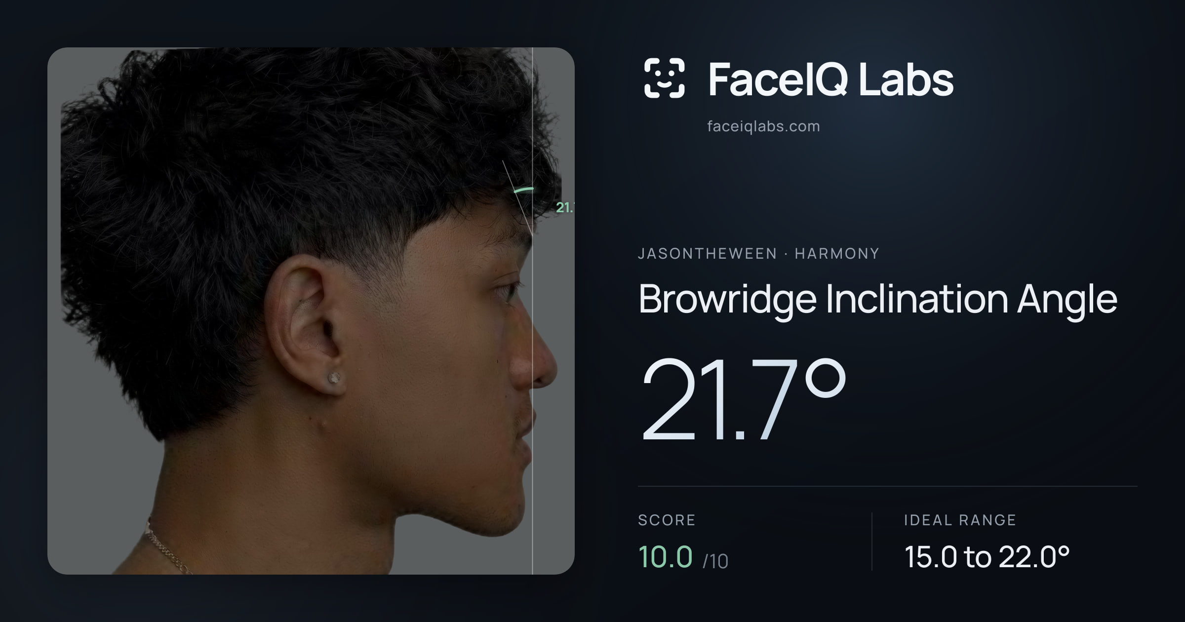 Jasontheween Browridge Inclination Angle: 21.7°, drawn on the photo