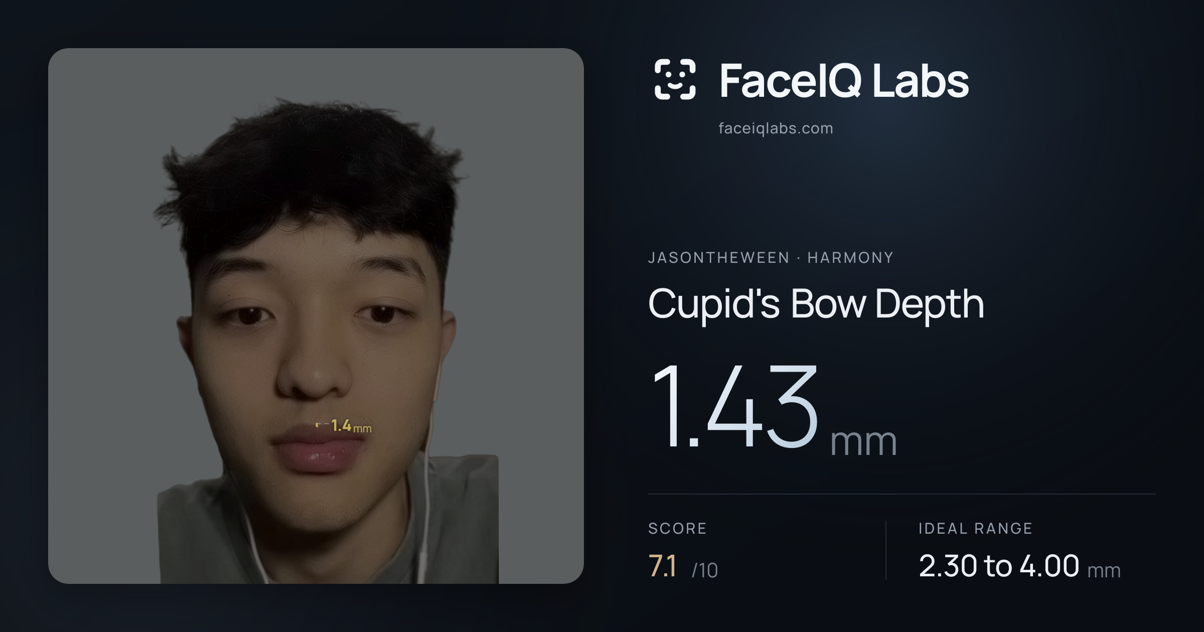 Jasontheween Cupid's Bow Depth: 1.43mm, drawn on the photo