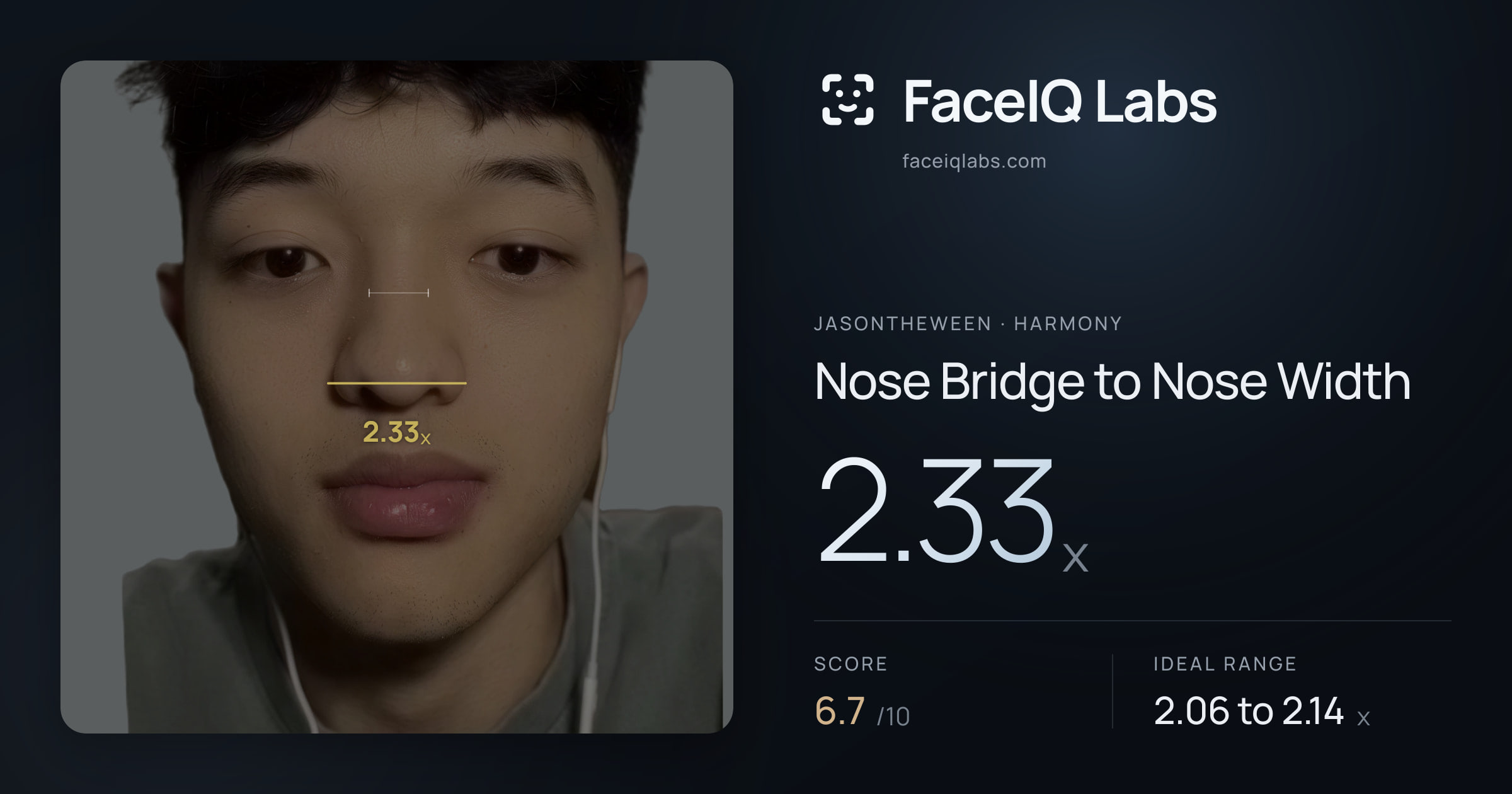 Jasontheween Nose Bridge to Nose Width: 2.33x, drawn on the photo