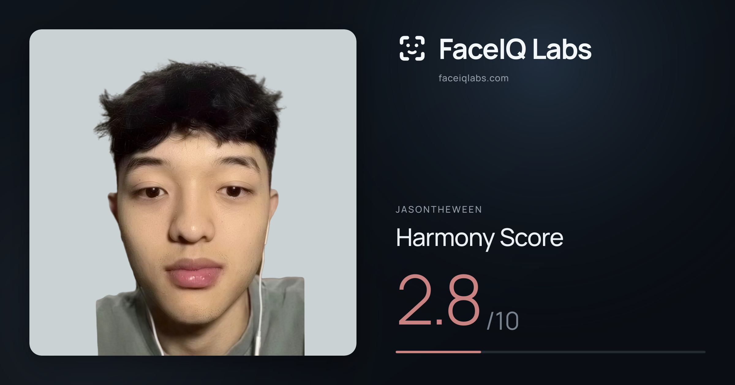 Jasontheween Harmony: 2.8/10, with each ratio's score