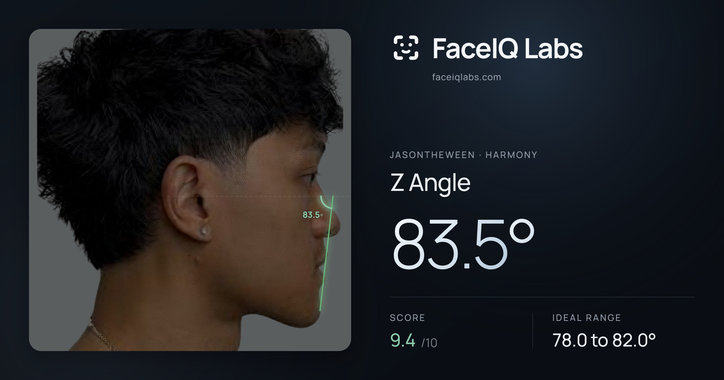 Jasontheween Z Angle: 83.5°, drawn on the photo