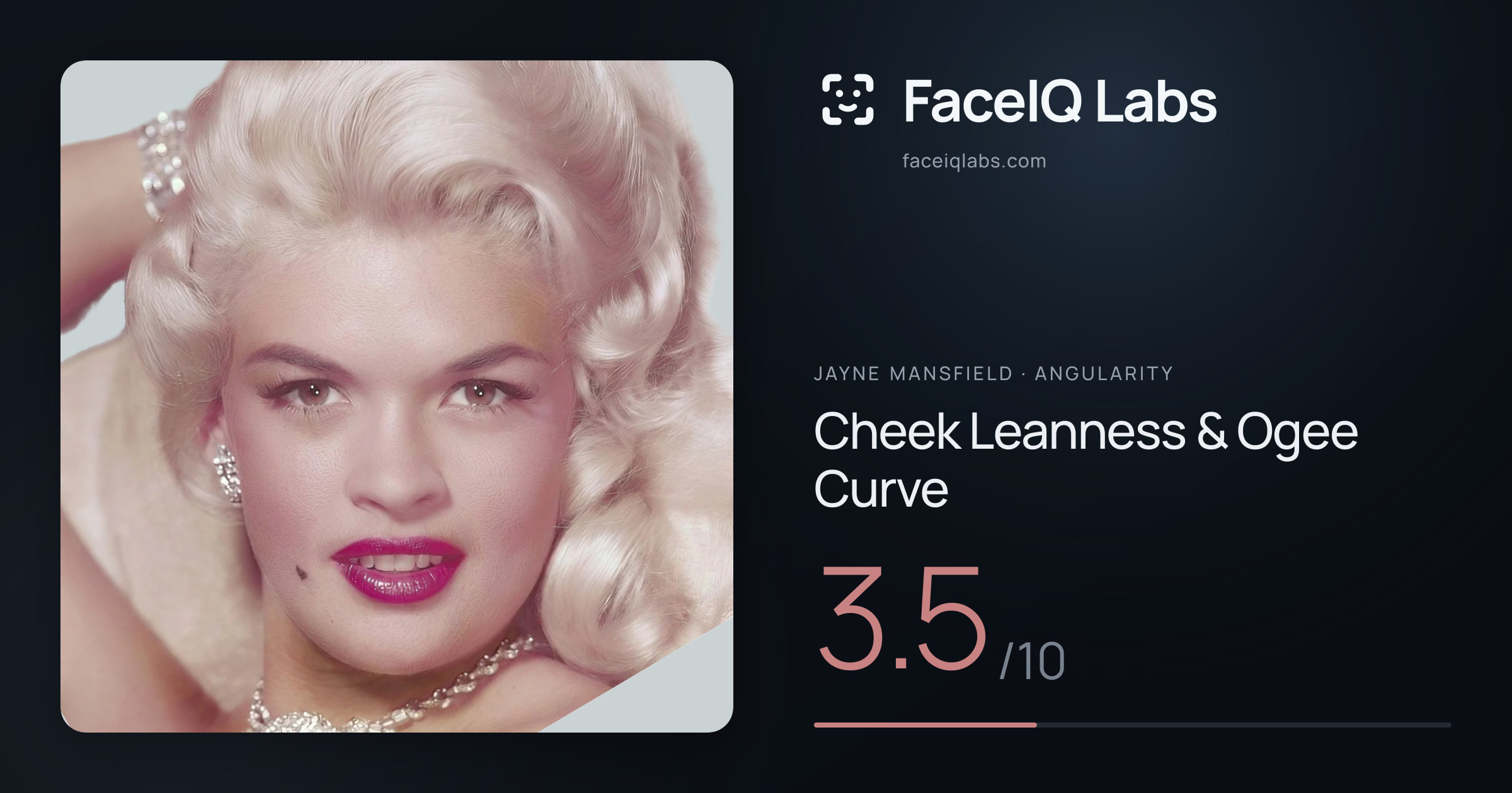 Jayne Mansfield Cheek Leanness & Ogee Curve: 3.5/10, drawn on the photo