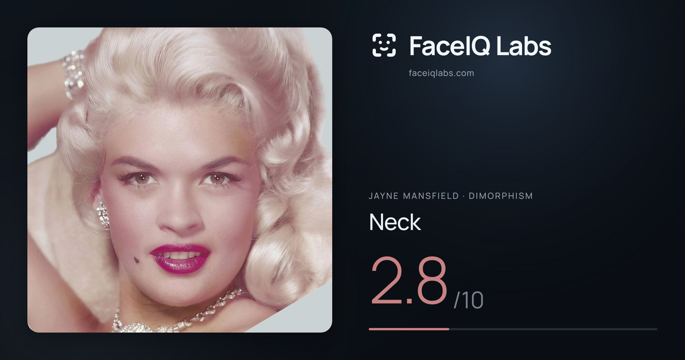 Jayne Mansfield Neck: 2.8/10, drawn on the photo