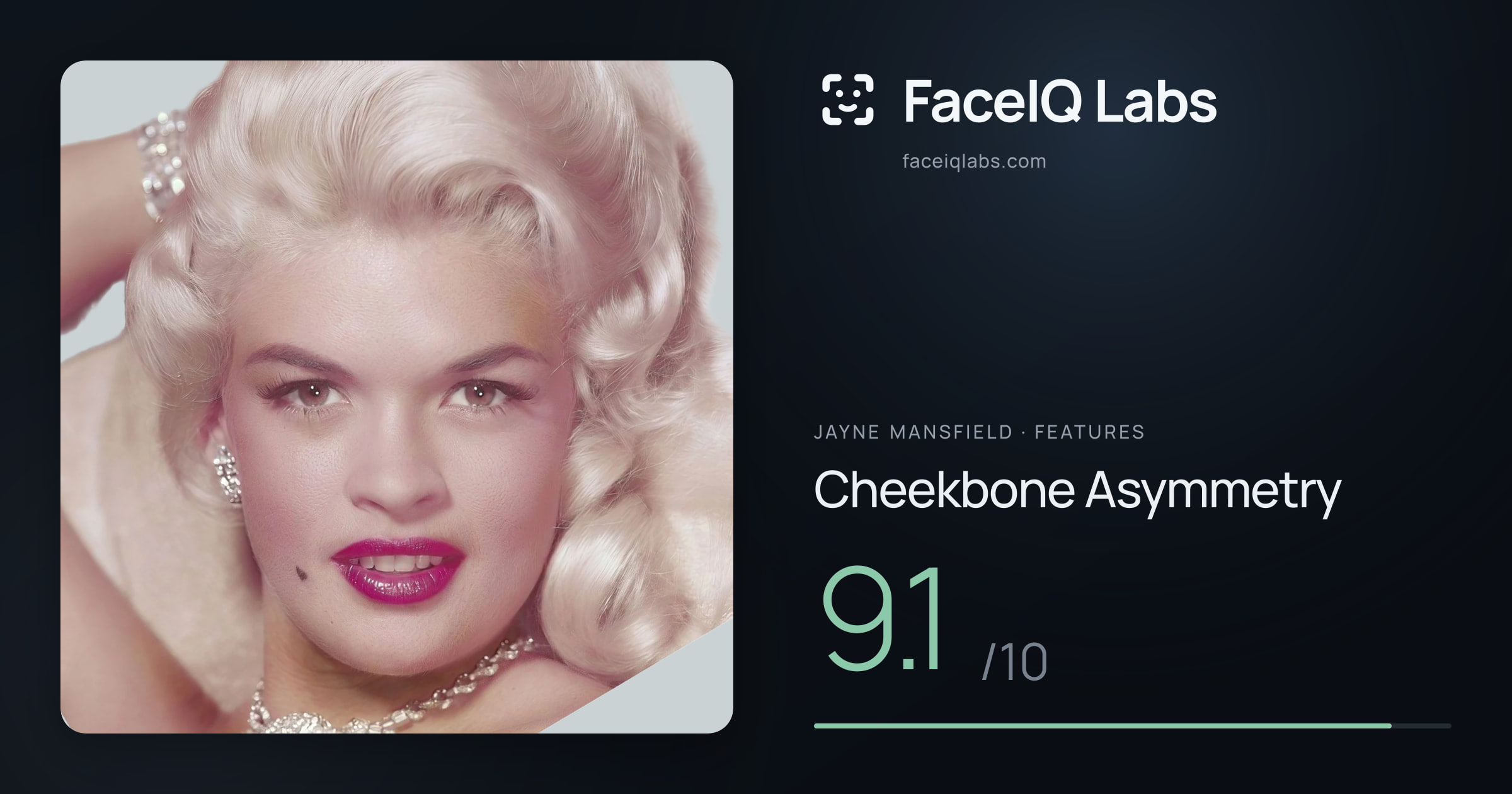 Jayne Mansfield Cheekbone Asymmetry: 9.1/10, drawn on the photo