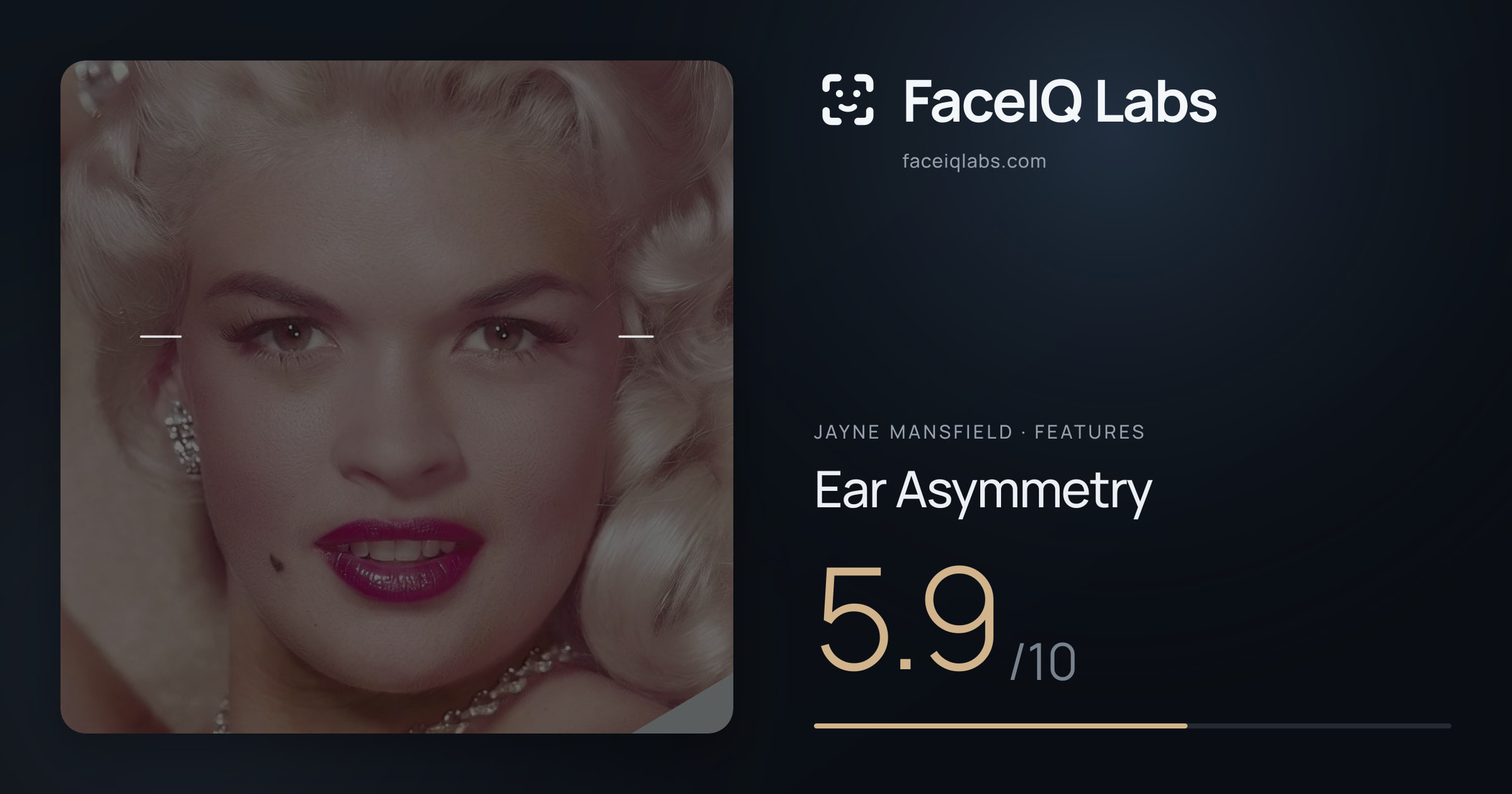 Jayne Mansfield Ear Asymmetry: 5.9/10, drawn on the photo