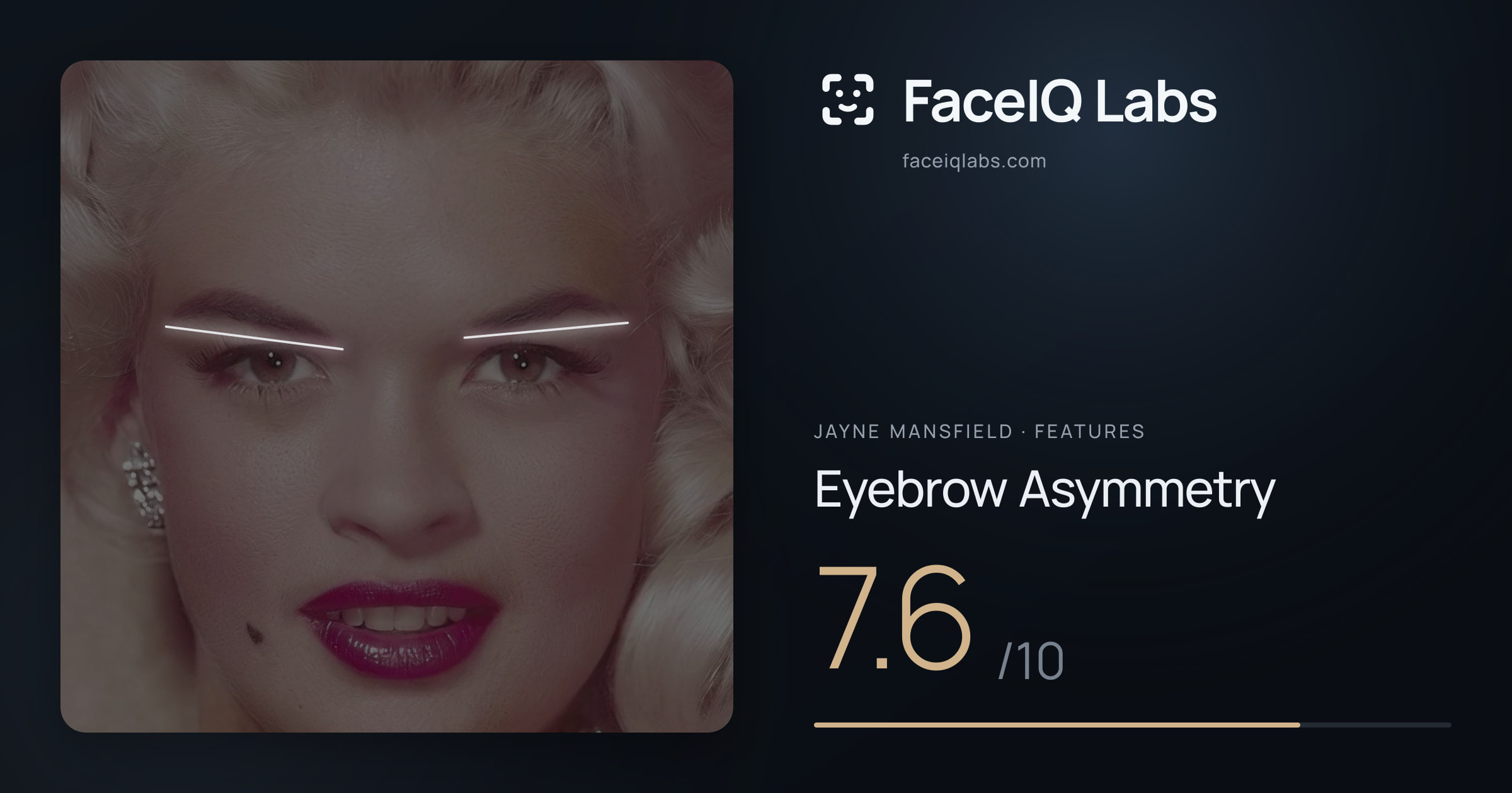 Jayne Mansfield Eyebrow Asymmetry: 7.6/10, drawn on the photo