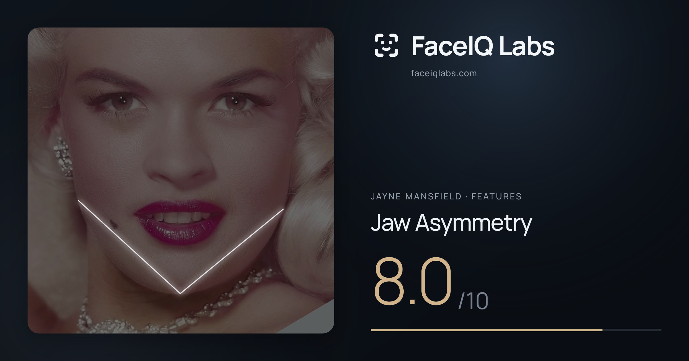 Jayne Mansfield Jaw Asymmetry: 8.0/10, drawn on the photo