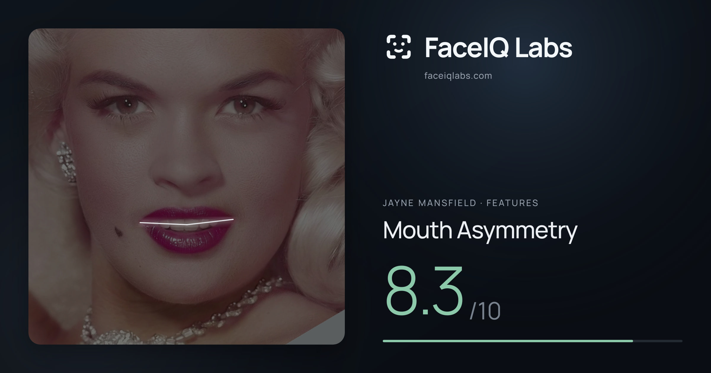 Jayne Mansfield Mouth Asymmetry: 8.3/10, drawn on the photo