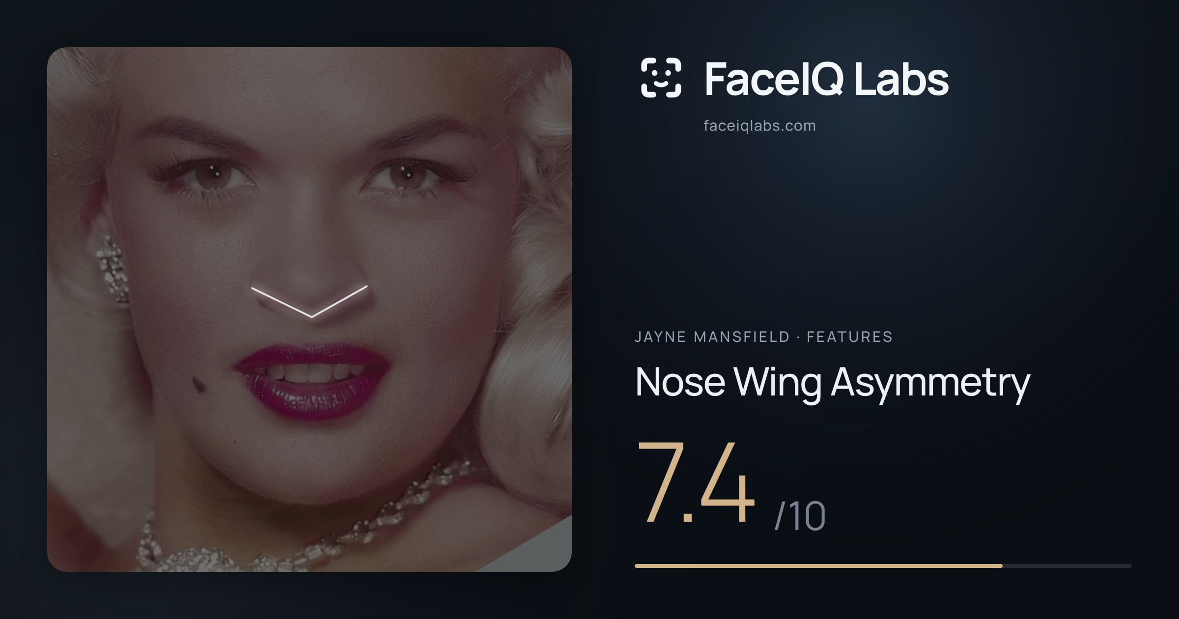 Jayne Mansfield Nose Wing Asymmetry: 7.4/10, drawn on the photo