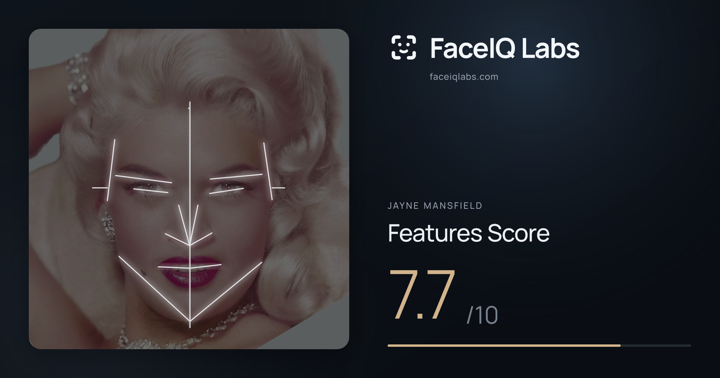 Jayne Mansfield Features: 7.7/10, with each assessment drawn on the photo