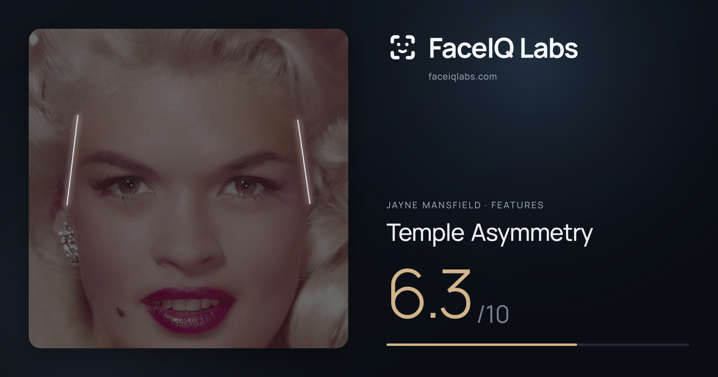 Jayne Mansfield Temple Asymmetry: 6.3/10, drawn on the photo