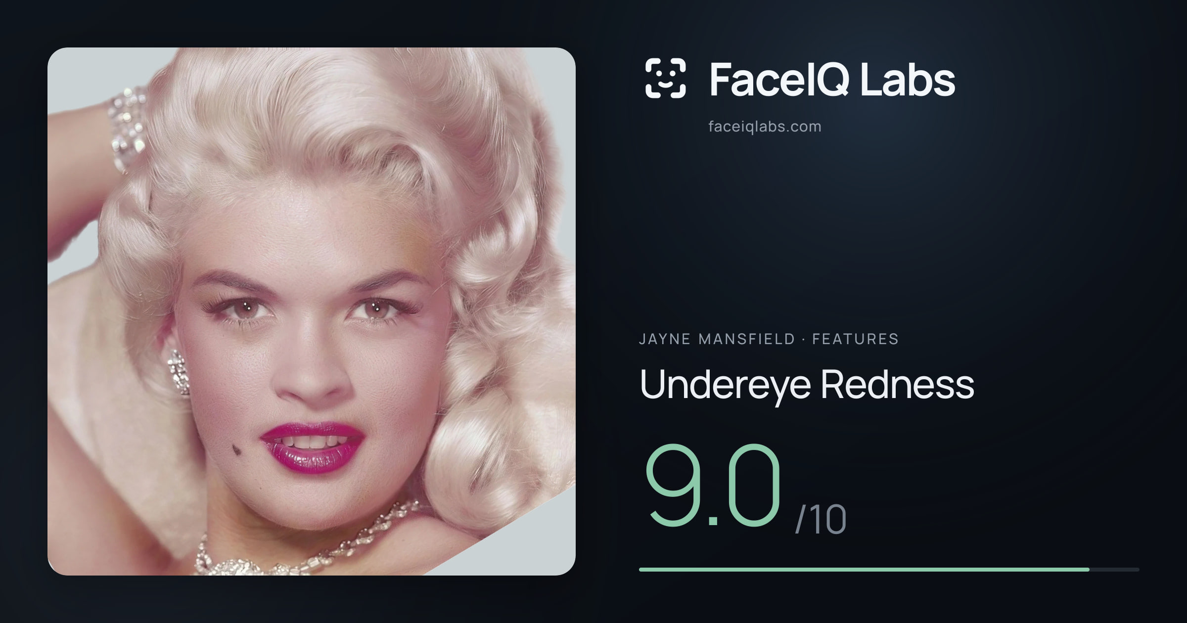 Jayne Mansfield Undereye Redness: 9.0/10, drawn on the photo