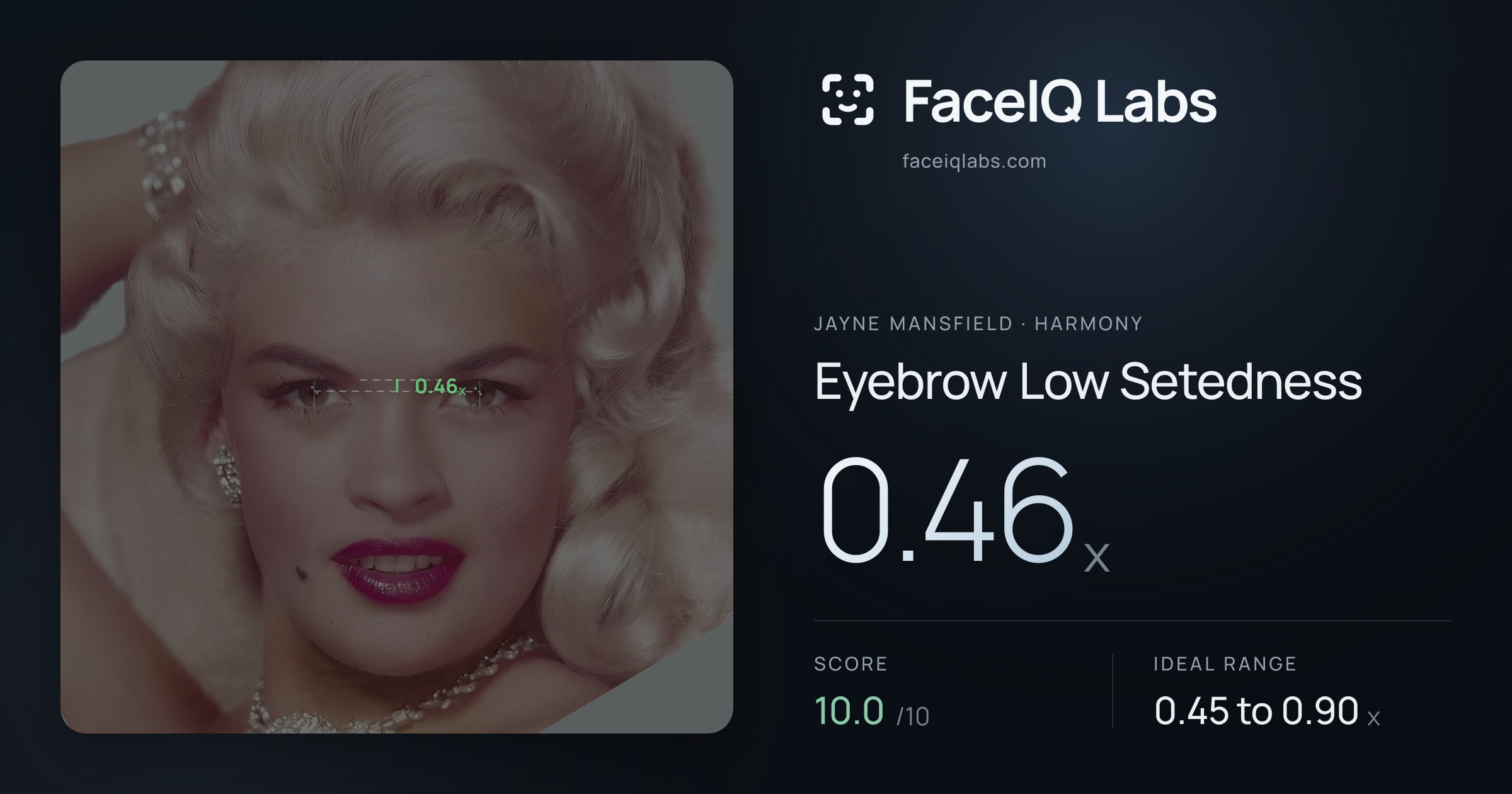 Jayne Mansfield Eyebrow Low Setedness: 0.46x, drawn on the photo