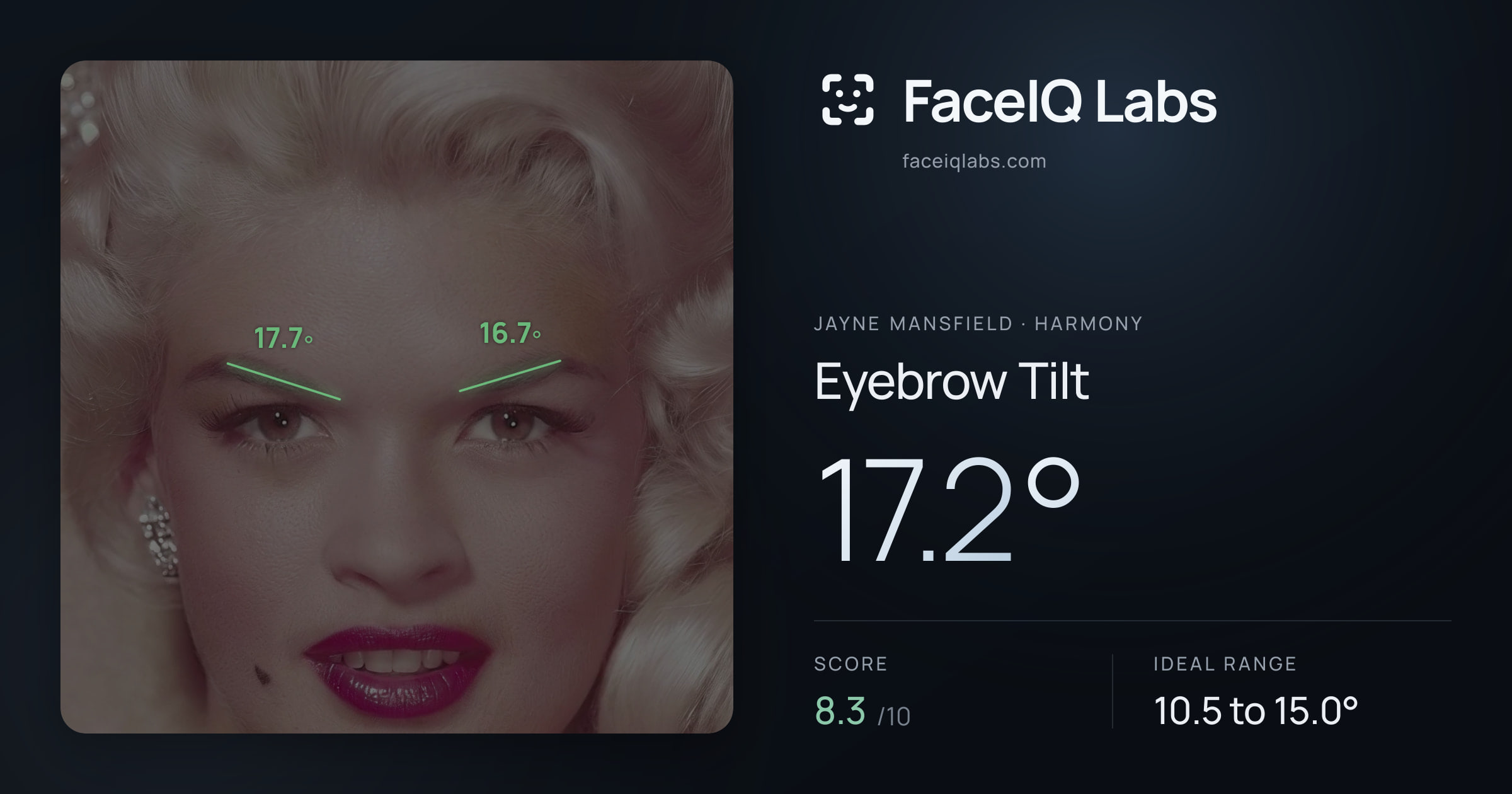 Jayne Mansfield Eyebrow Tilt: 17.2°, drawn on the photo