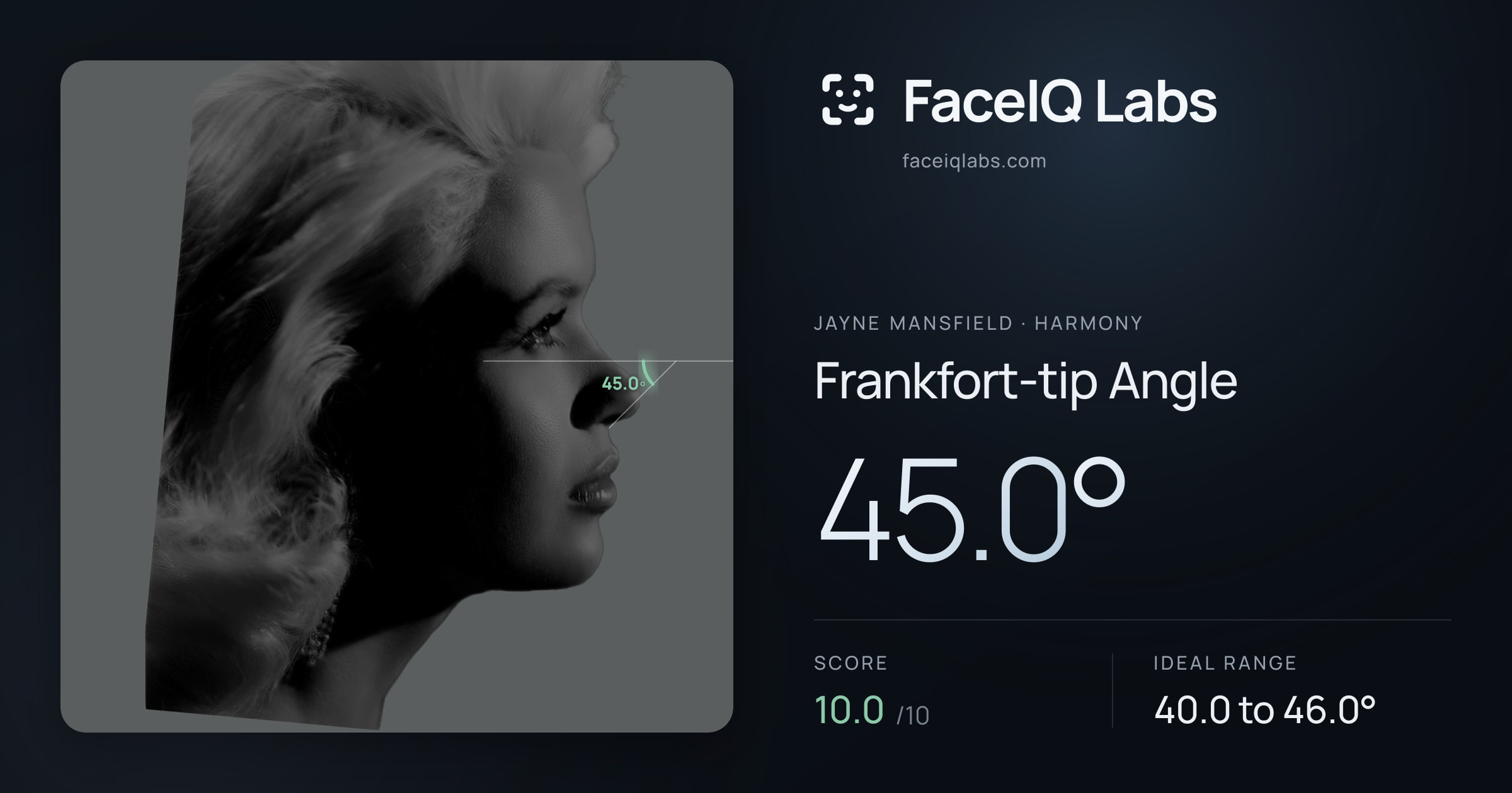 Jayne Mansfield Frankfort-tip Angle: 45.0°, drawn on the photo