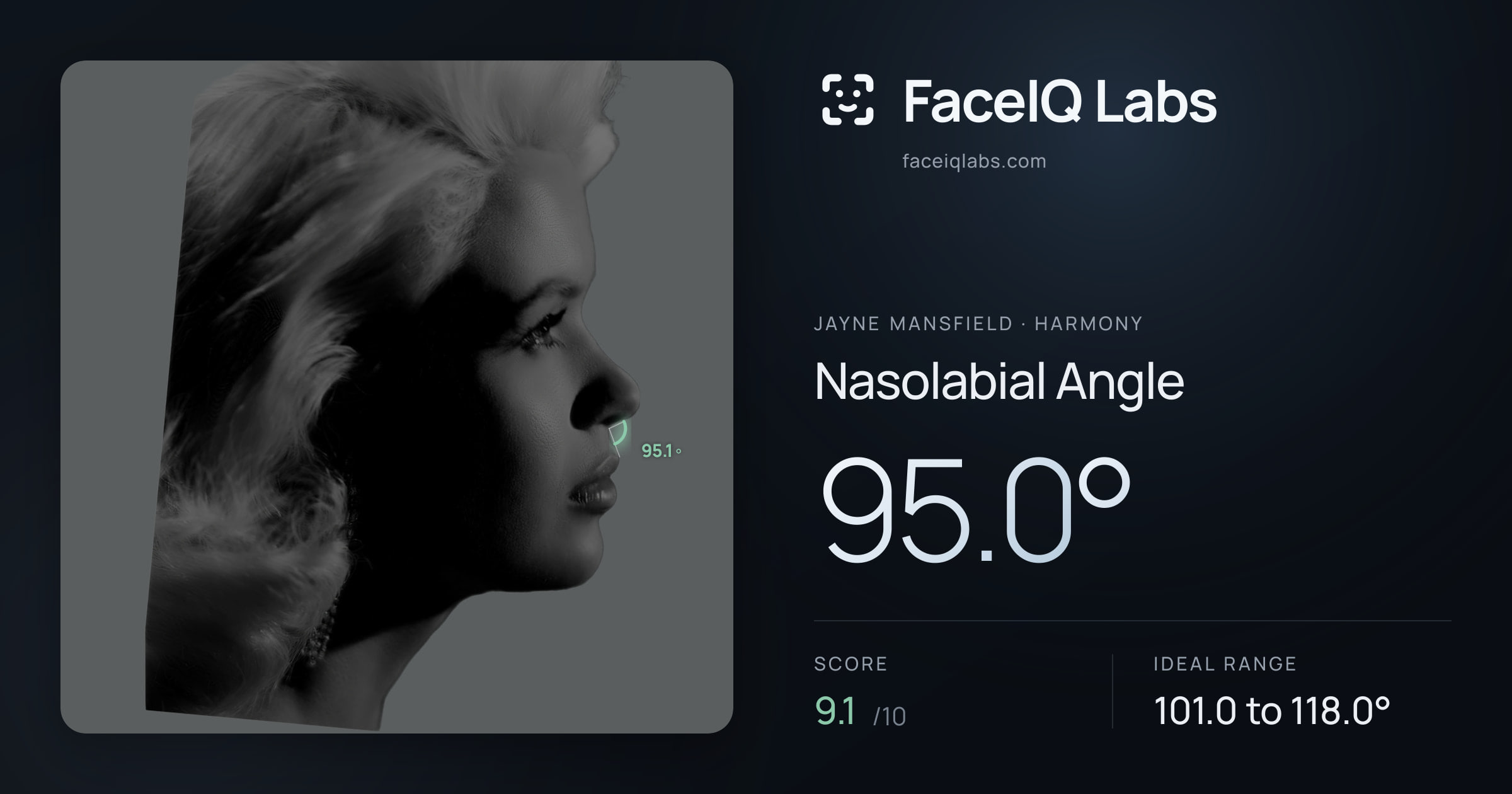 Jayne Mansfield Nasolabial Angle: 95.0°, drawn on the photo
