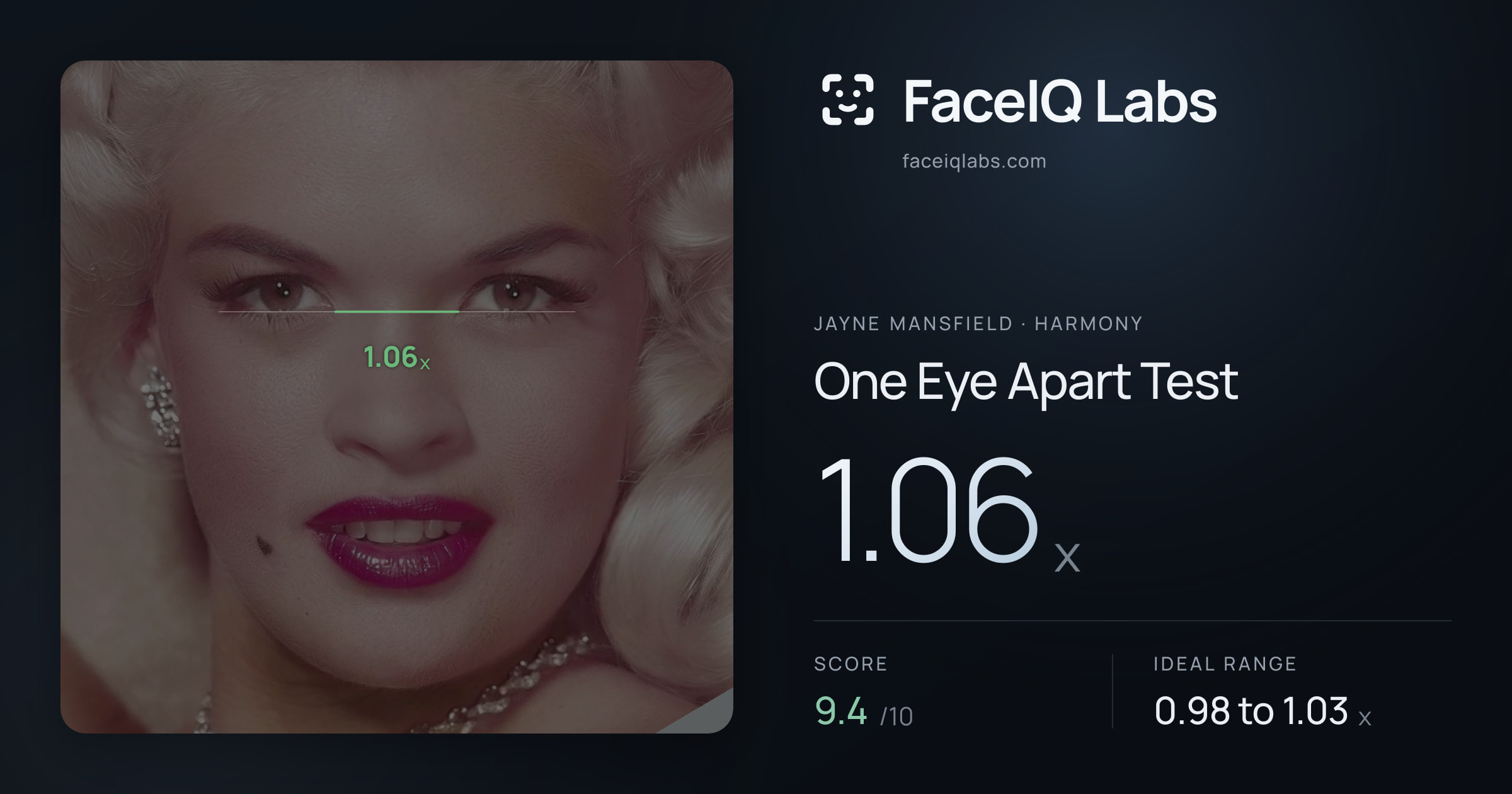 Jayne Mansfield One Eye Apart Test: 1.06x, drawn on the photo