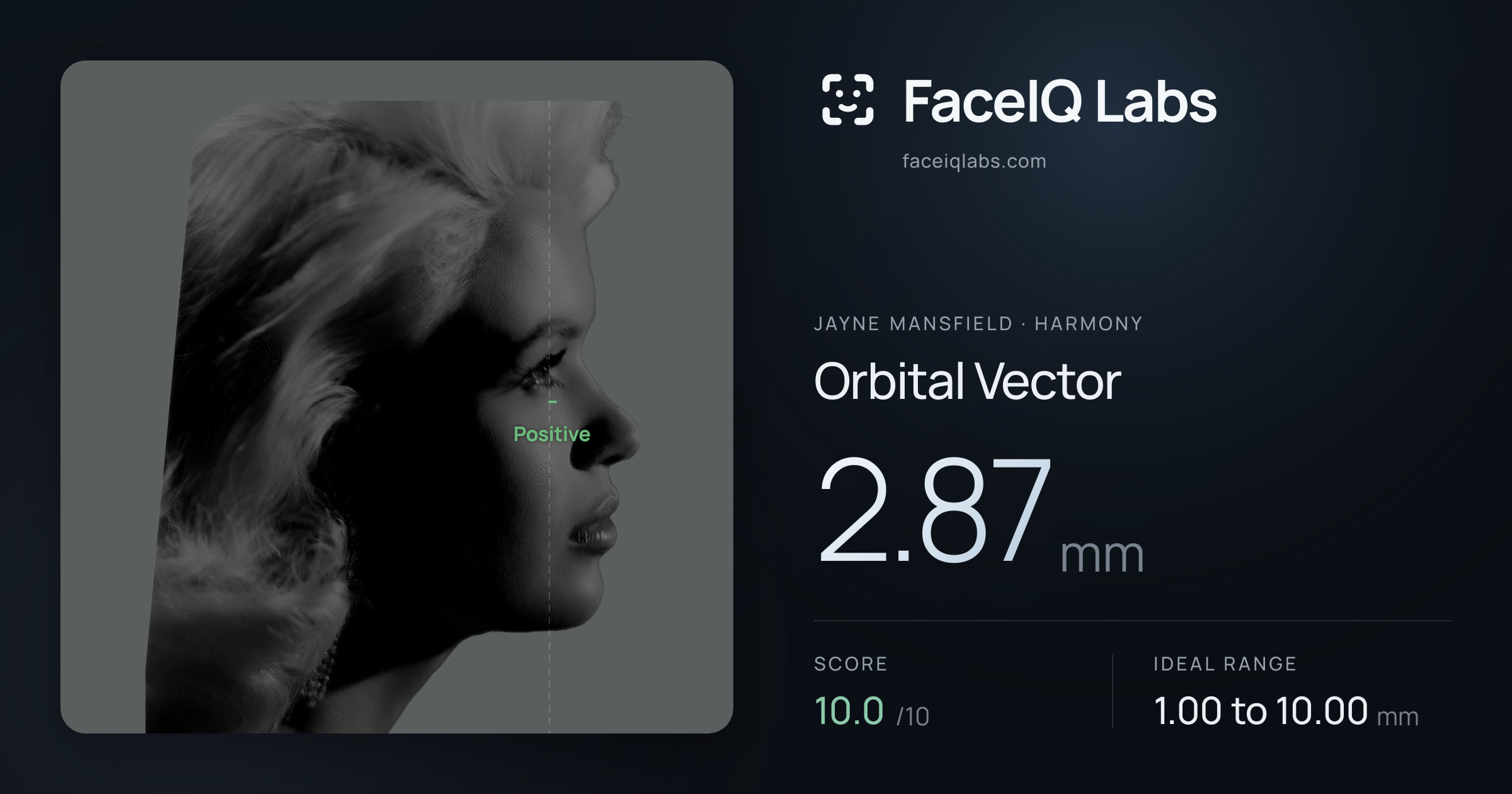 Jayne Mansfield Orbital Vector: 2.87mm, drawn on the photo