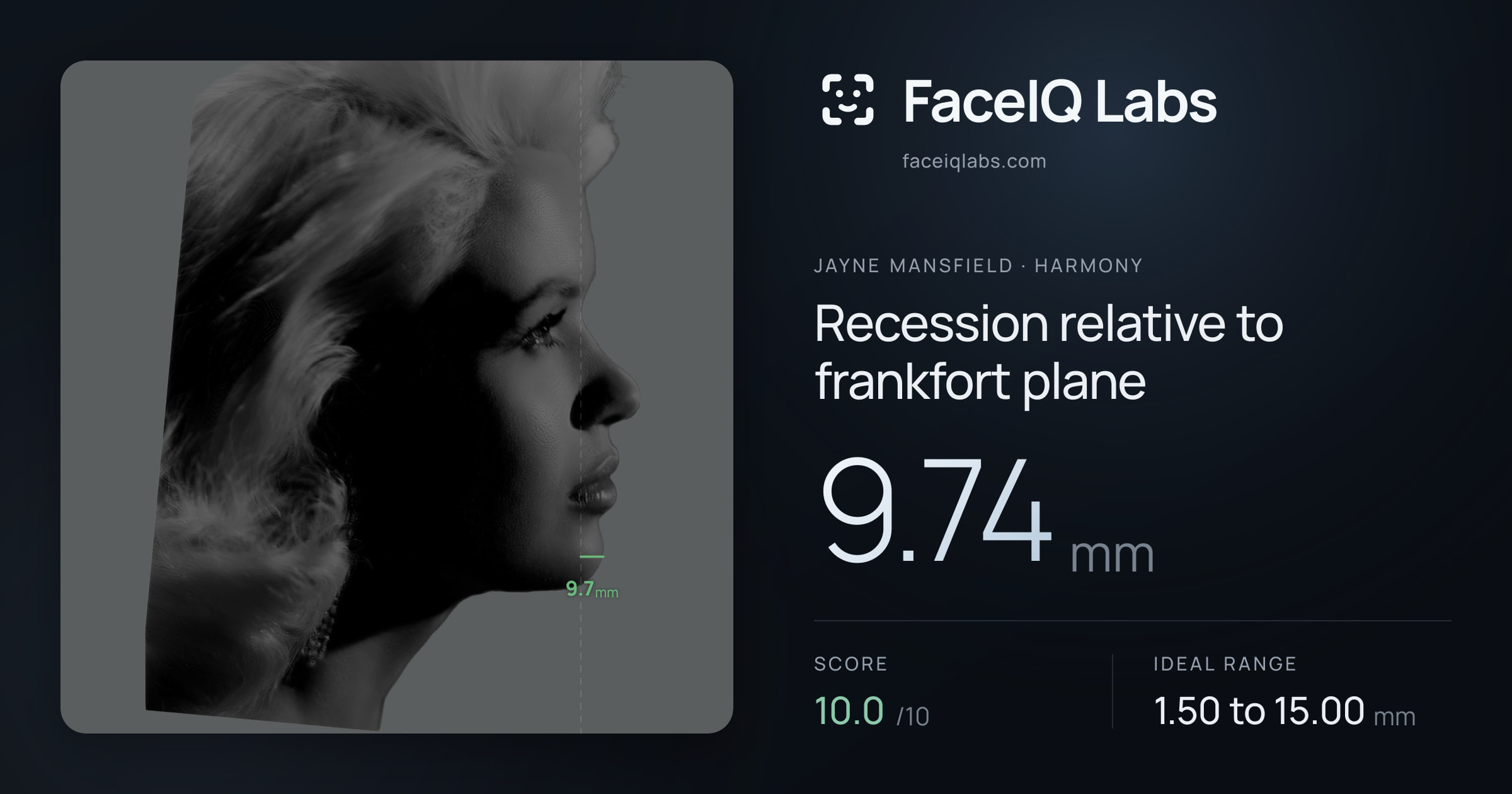 Jayne Mansfield Recession relative to frankfort plane: 9.74mm, drawn on the photo