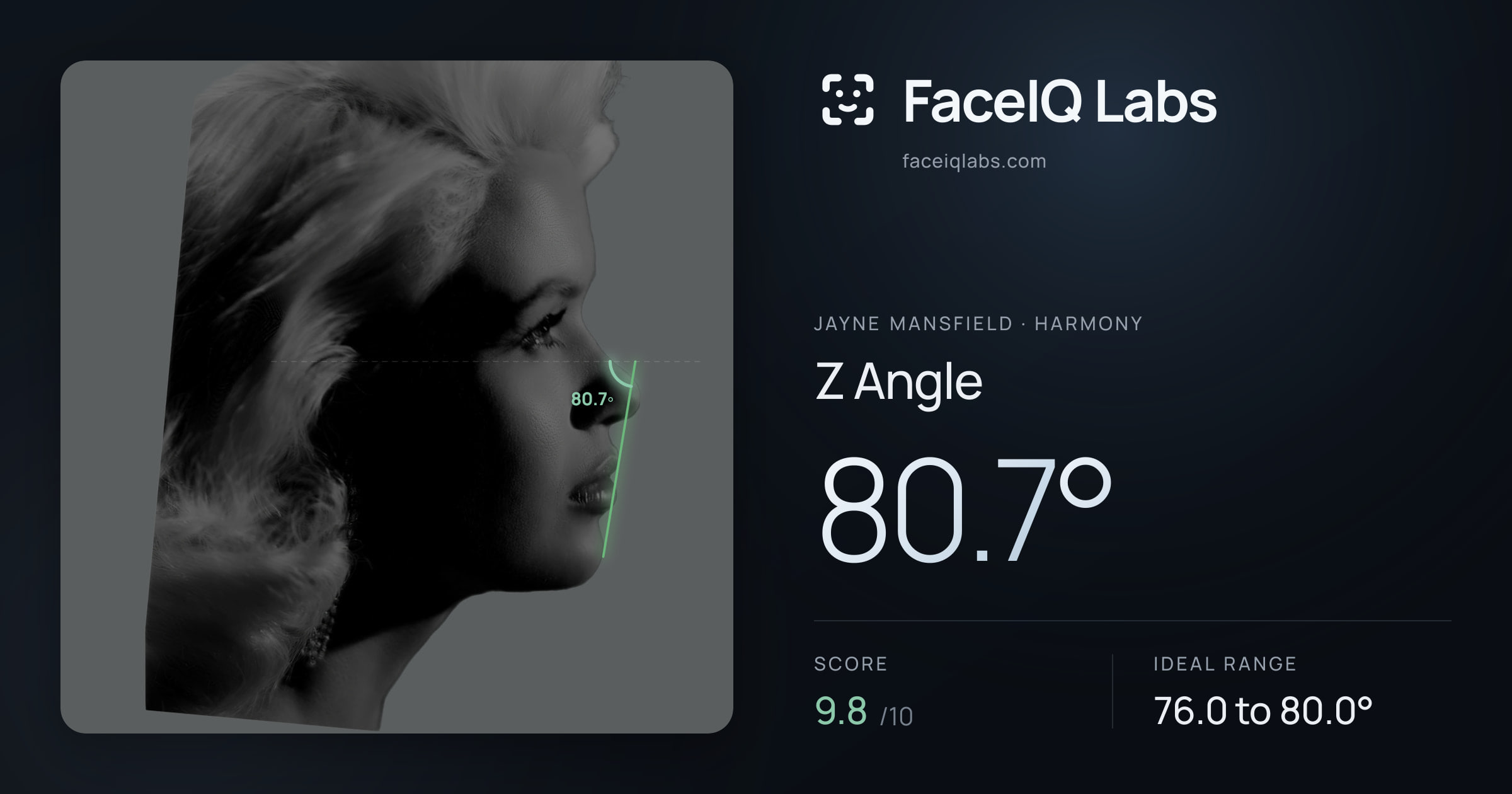Jayne Mansfield Z Angle: 80.7°, drawn on the photo