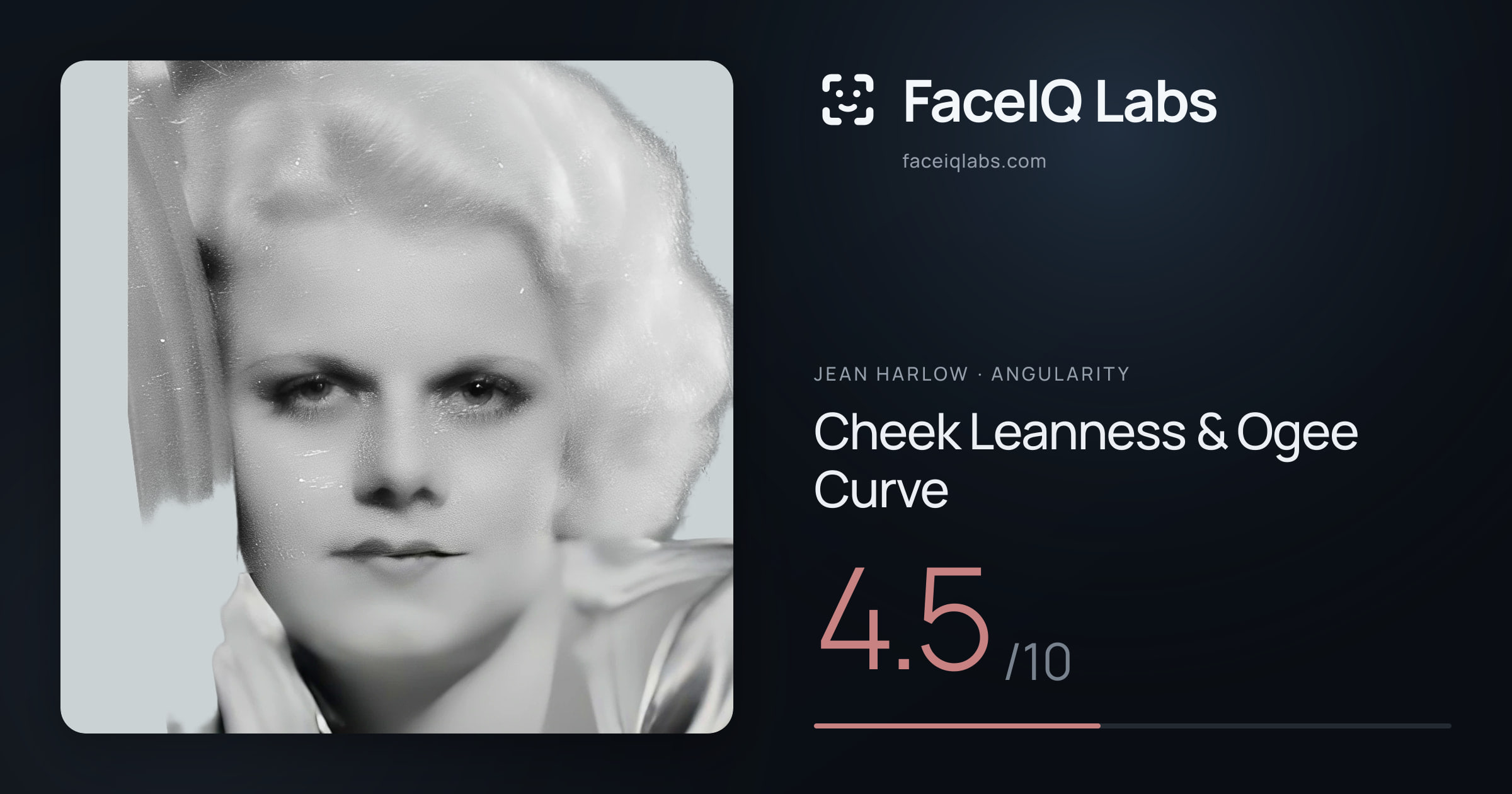 Jean Harlow Cheek Leanness & Ogee Curve: 4.5/10, drawn on the photo