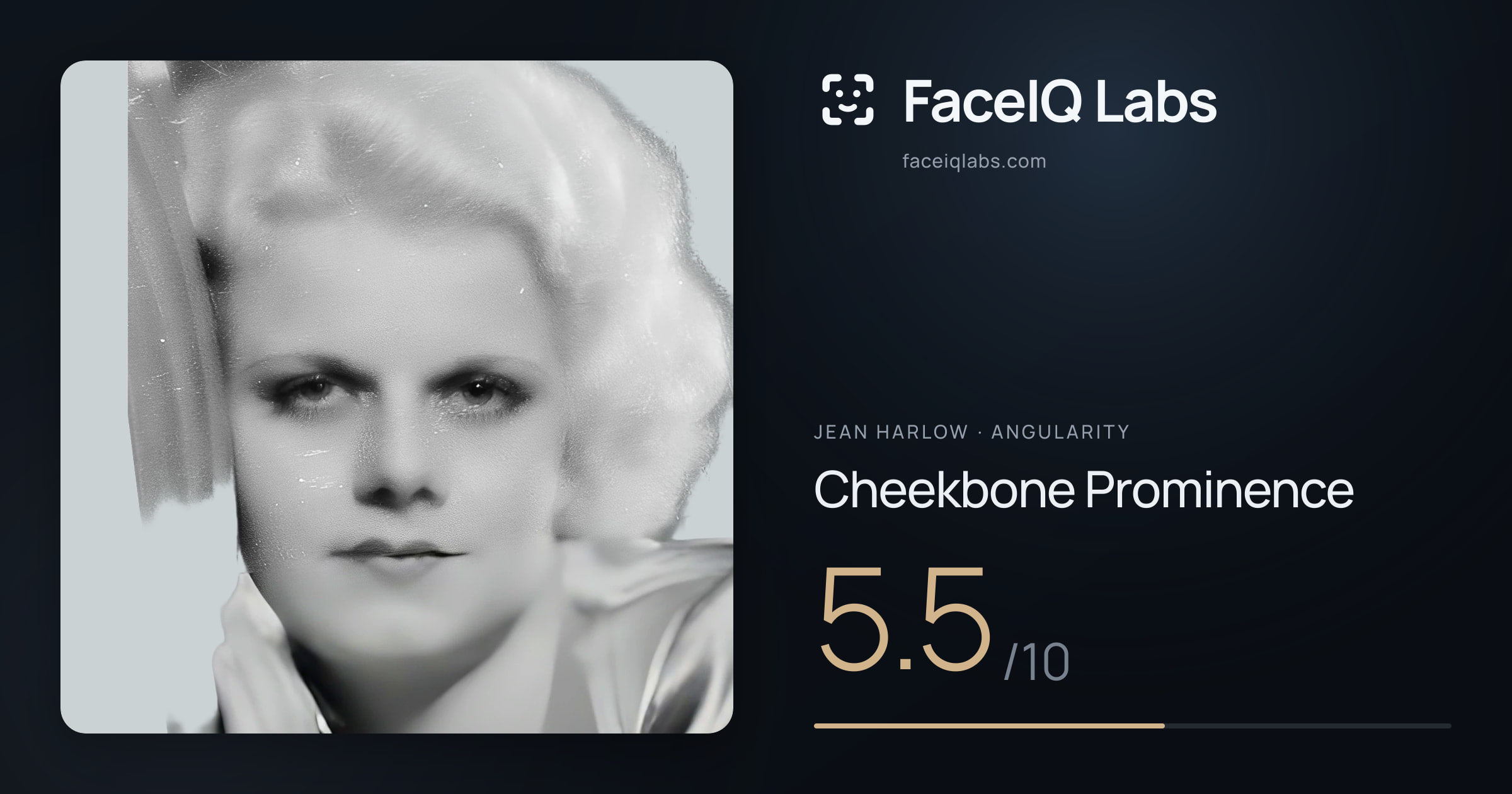 Jean Harlow Cheekbone Prominence: 5.5/10, drawn on the photo