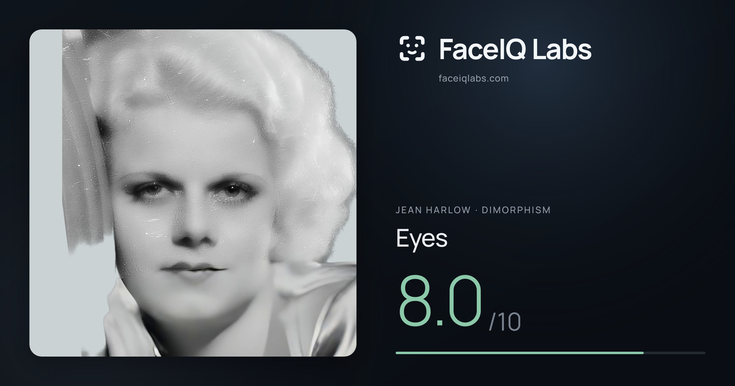 Jean Harlow Eyes: 8.0/10, drawn on the photo