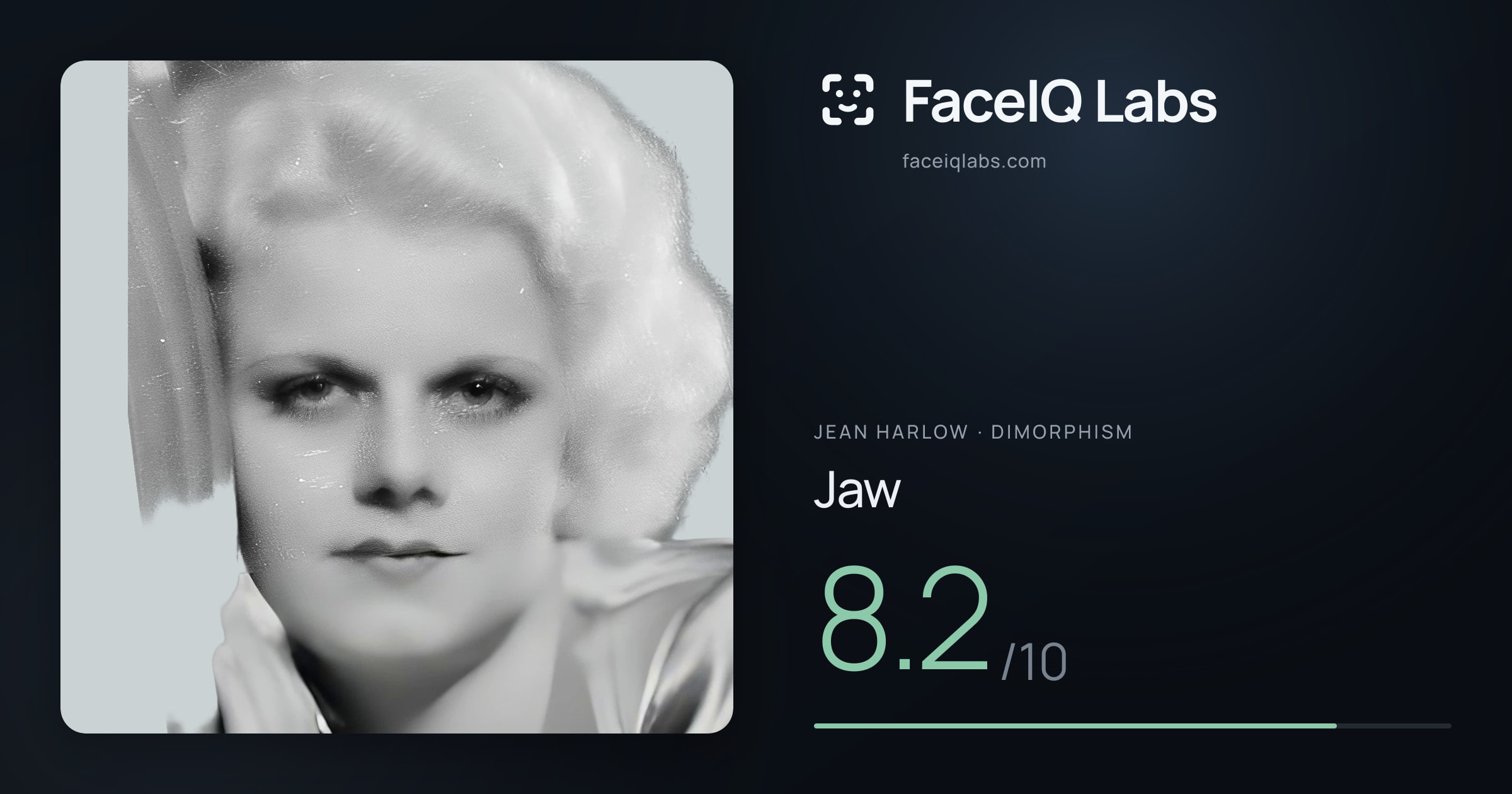 Jean Harlow Jaw: 8.2/10, drawn on the photo
