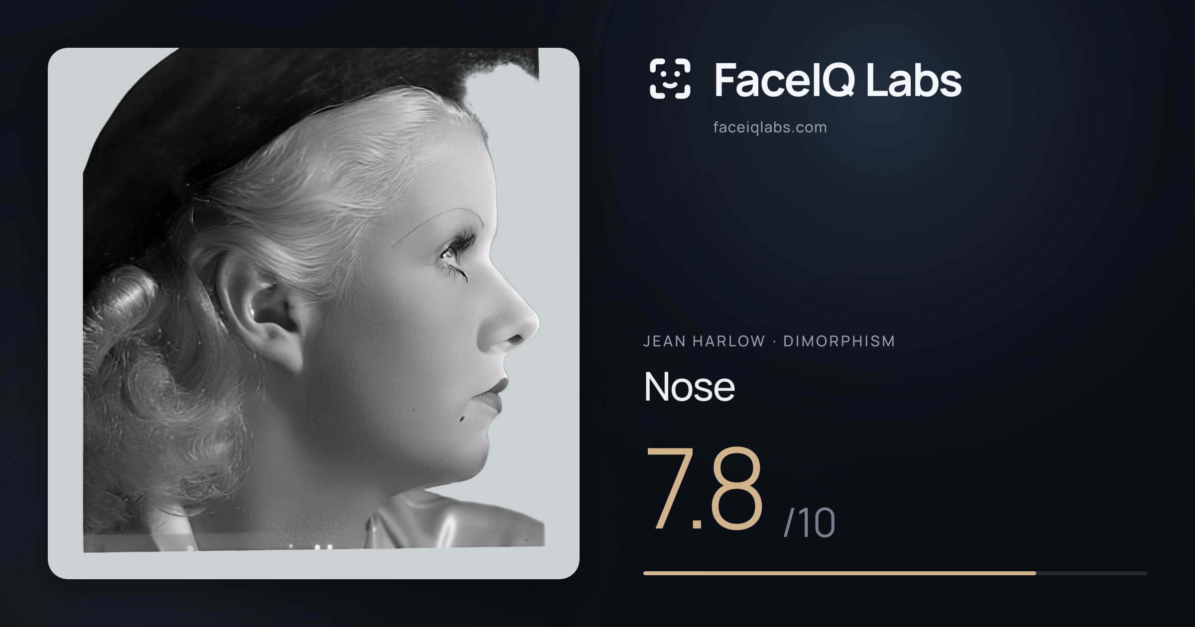 Jean Harlow Nose: 7.8/10, drawn on the photo