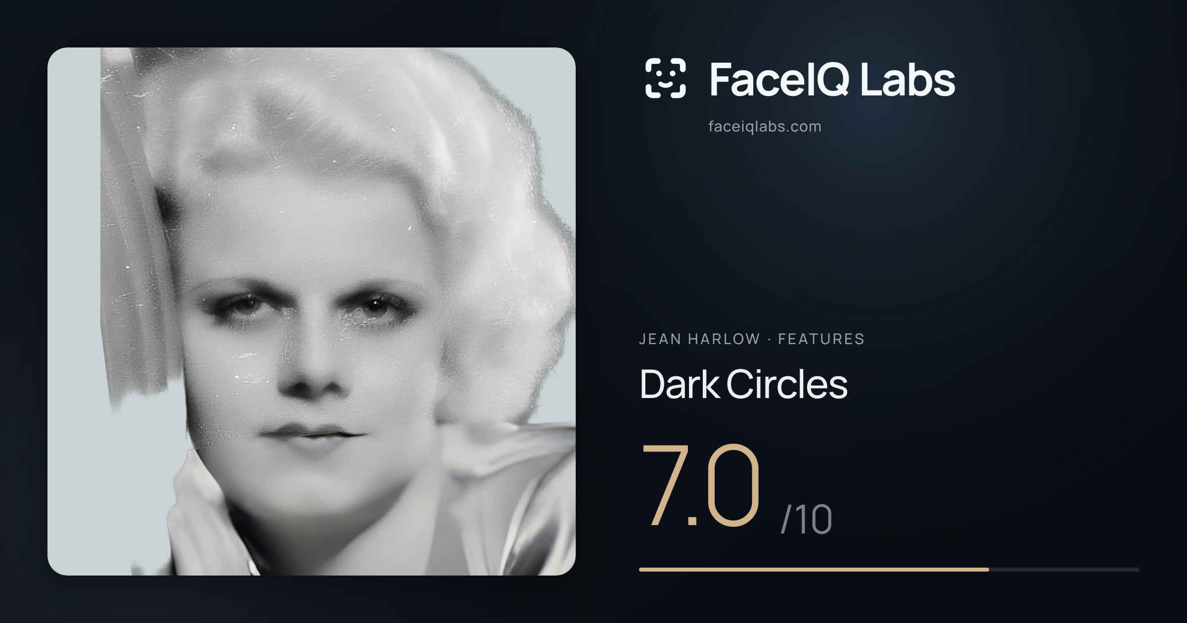 Jean Harlow Dark Circles: 7.0/10, drawn on the photo